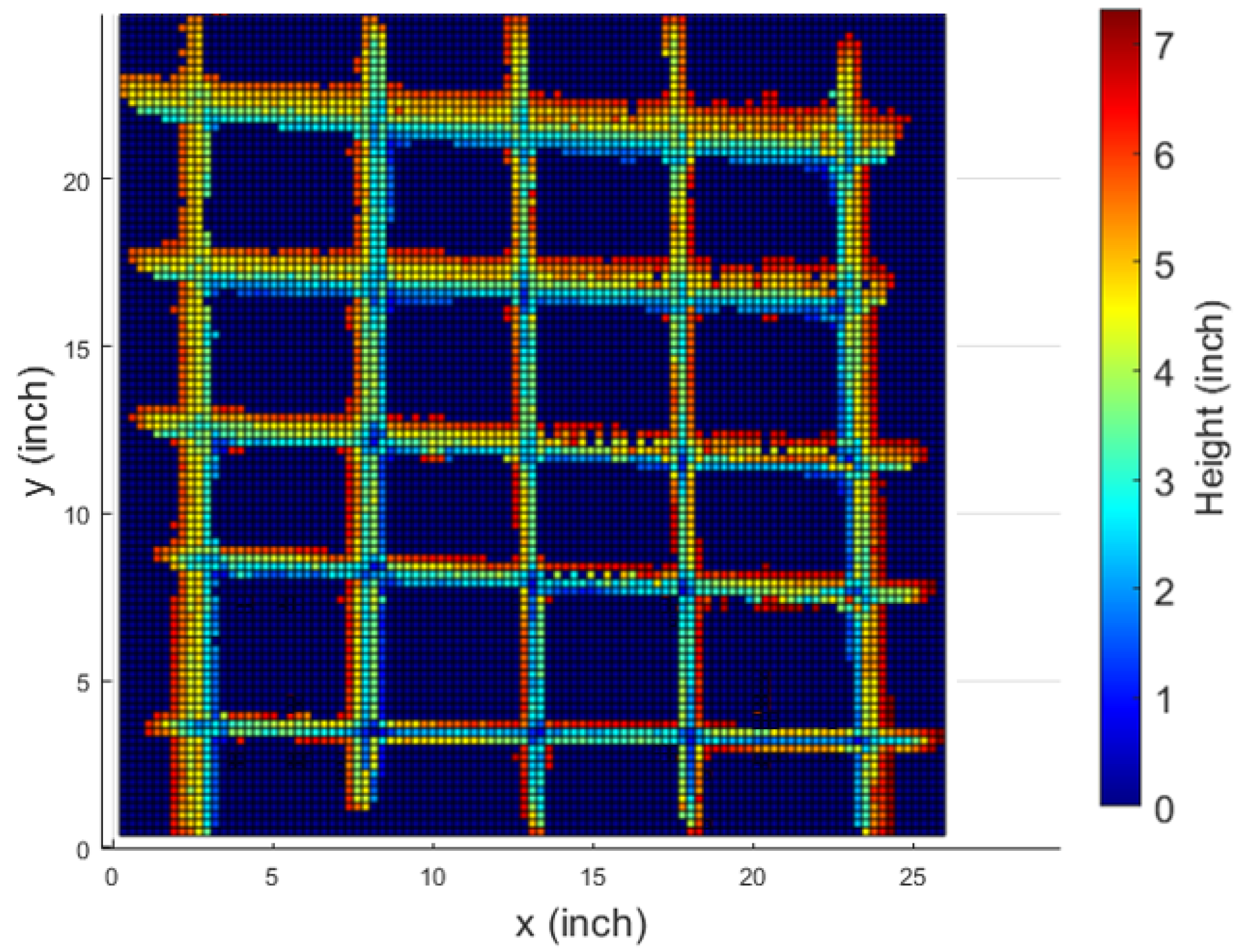 Sustainability 13 12509 g017