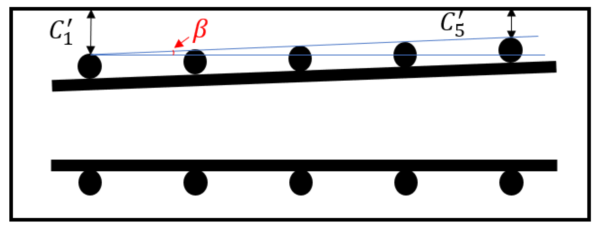 Sustainability 13 12509 g018