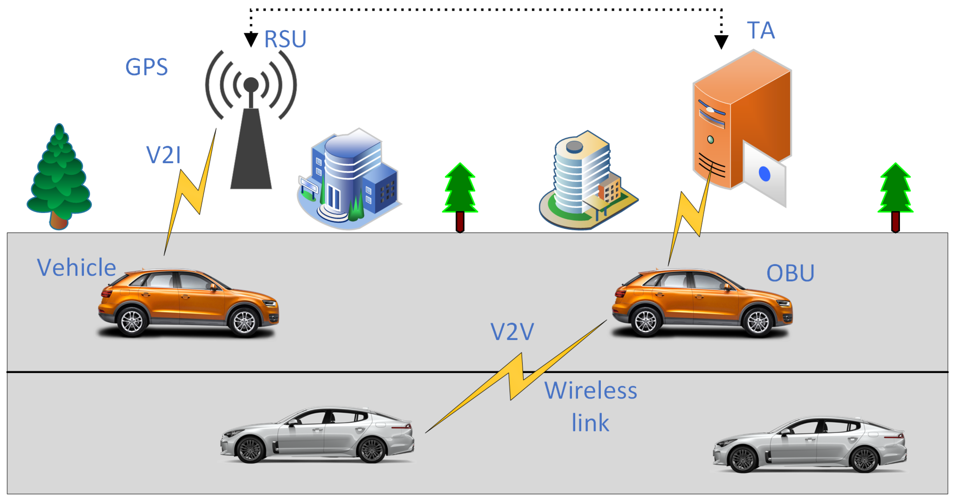 Sustainability 13 12513 g002