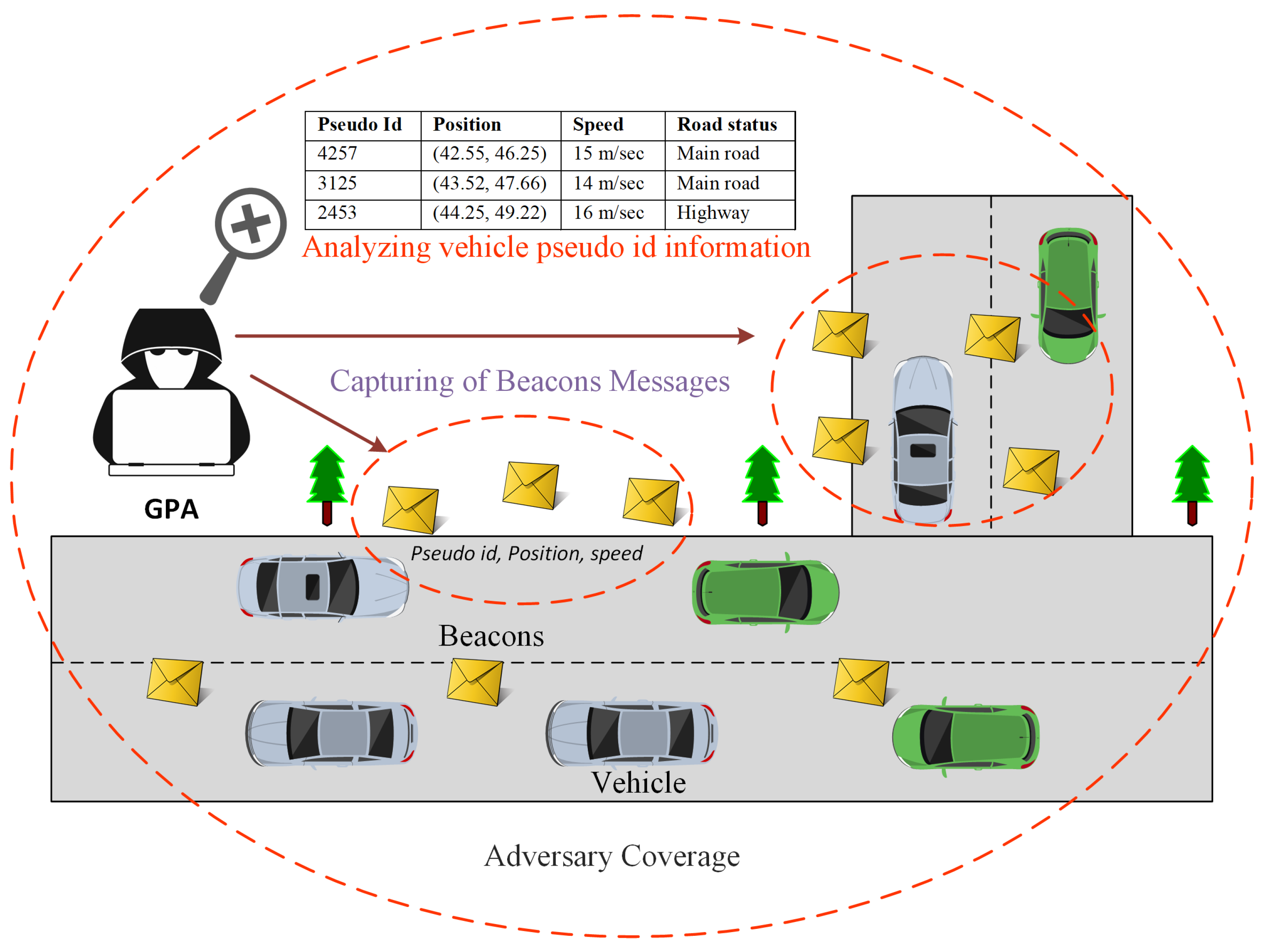 Sustainability 13 12513 g003