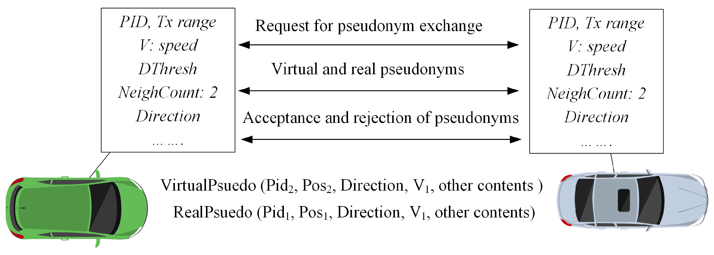 Sustainability 13 12513 g007