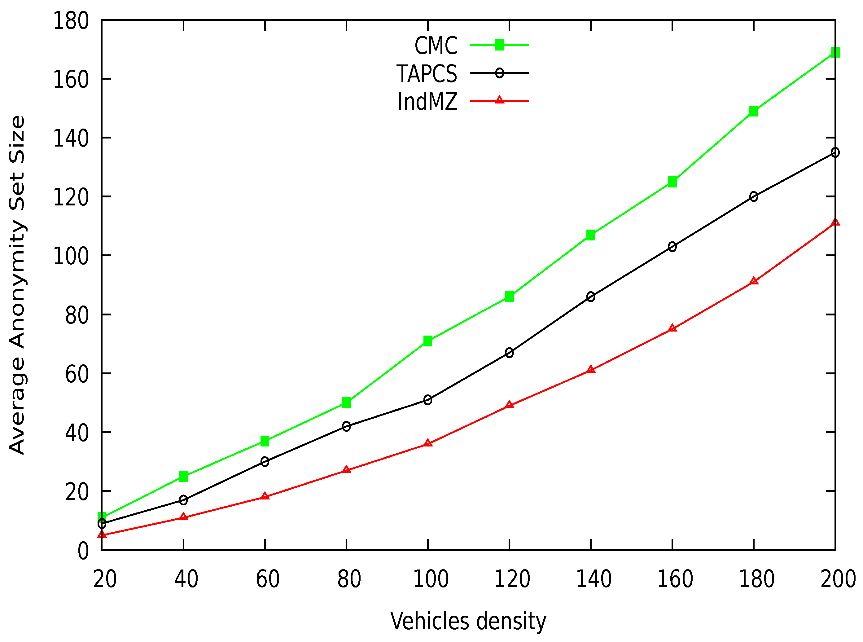 Sustainability 13 12513 g013