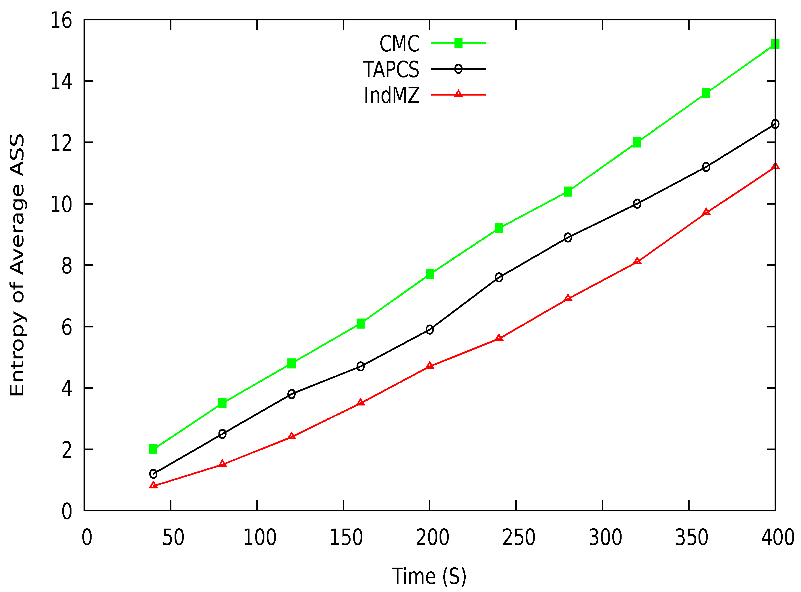Sustainability 13 12513 g014