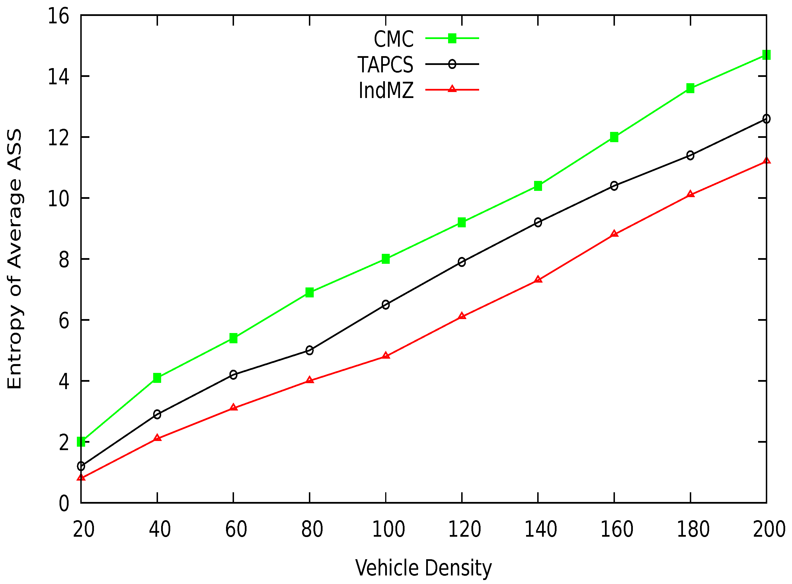 Sustainability 13 12513 g015