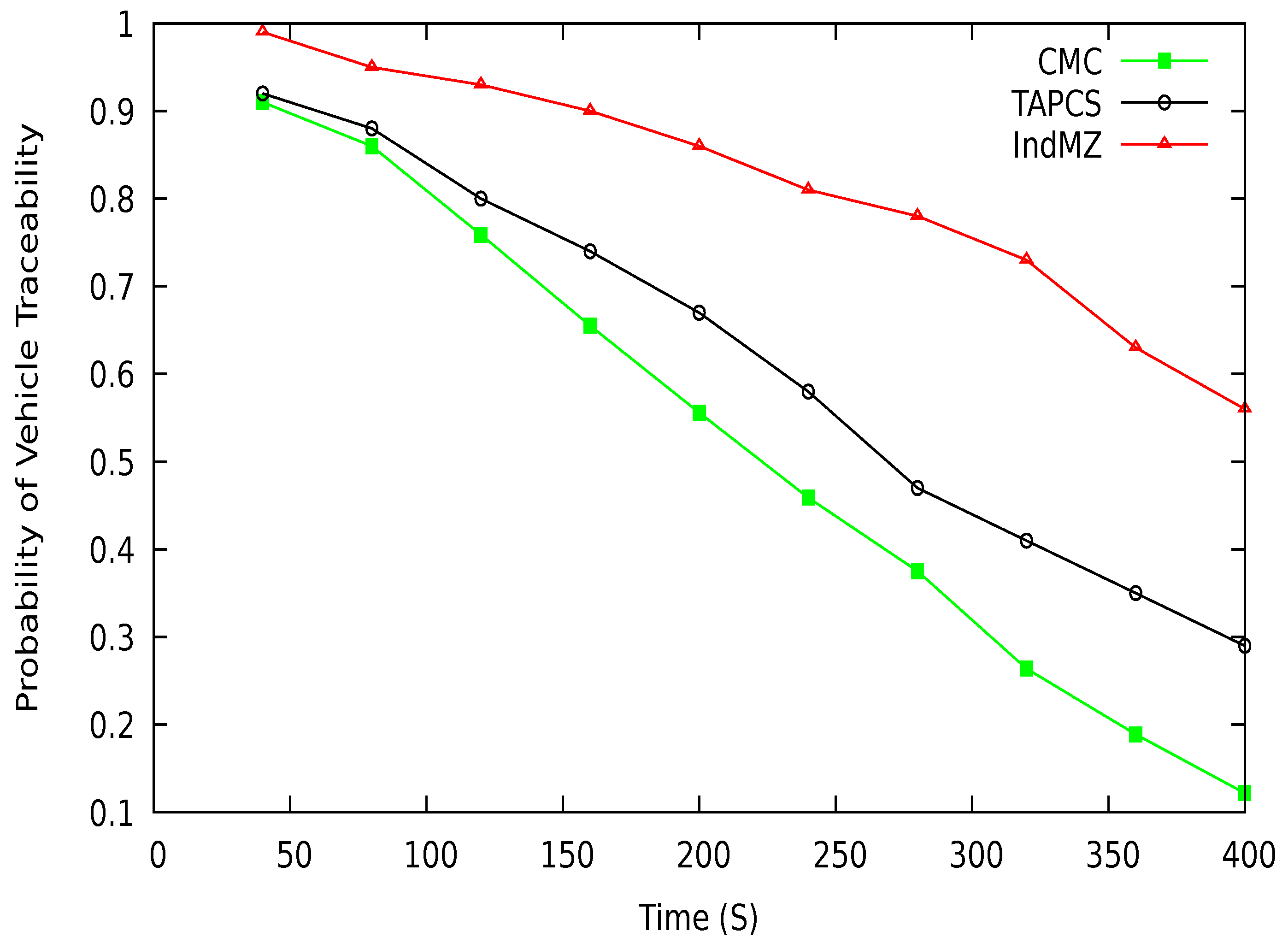 Sustainability 13 12513 g016