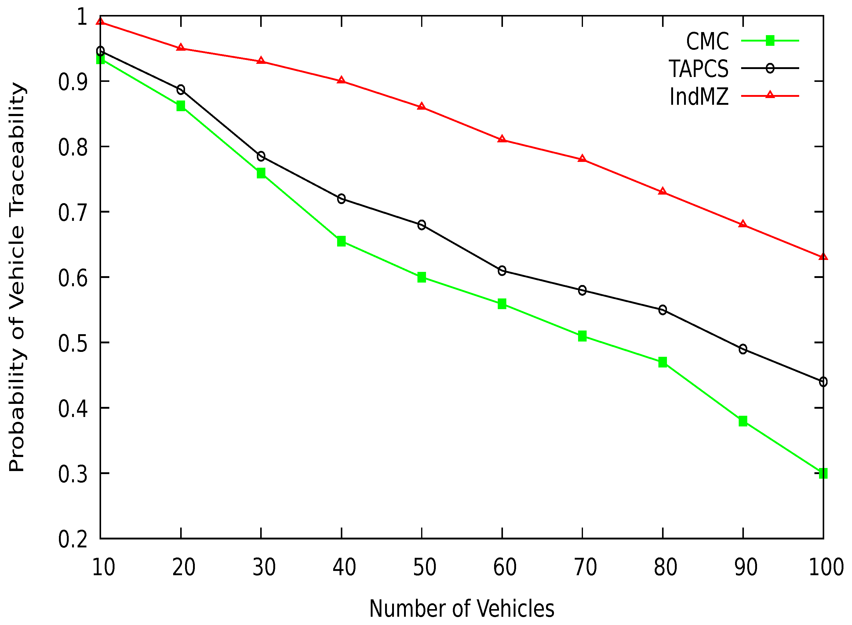 Sustainability 13 12513 g017