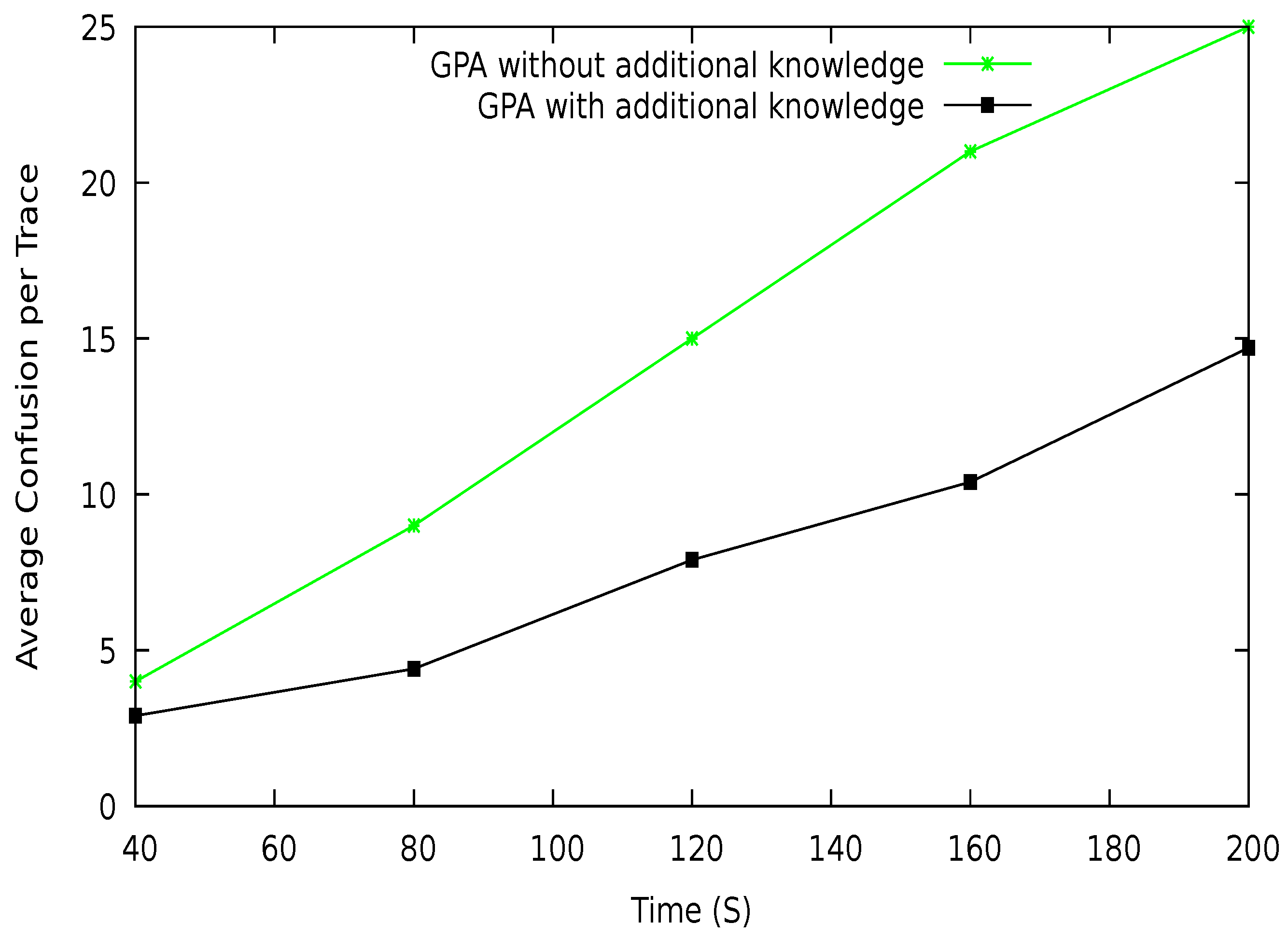 Sustainability 13 12513 g018