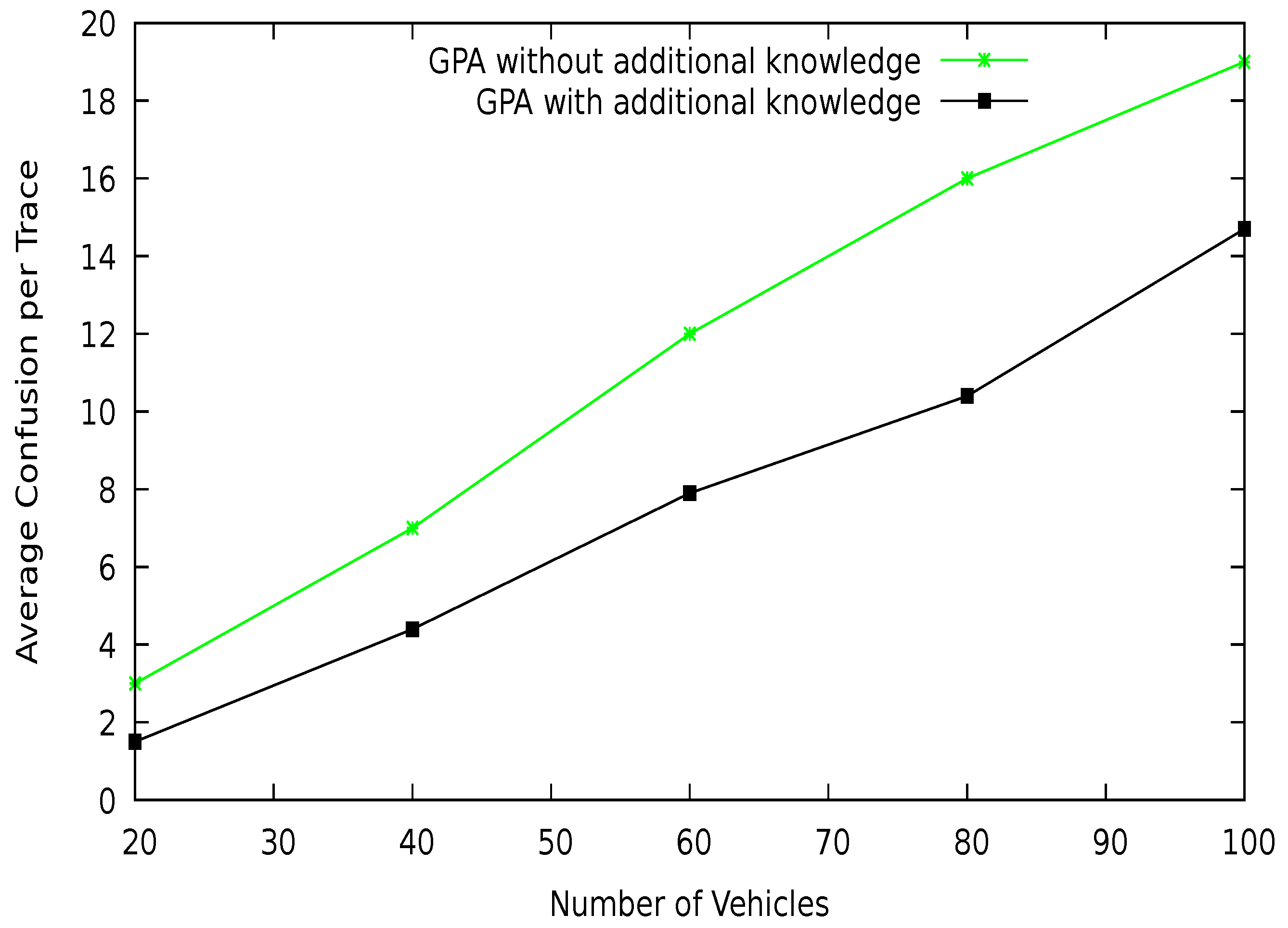 Sustainability 13 12513 g019