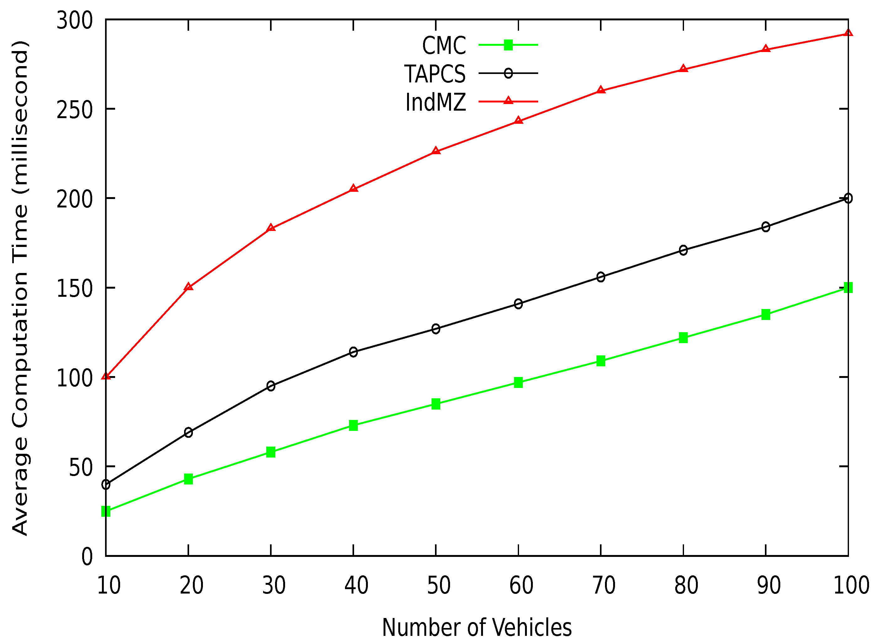Sustainability 13 12513 g021