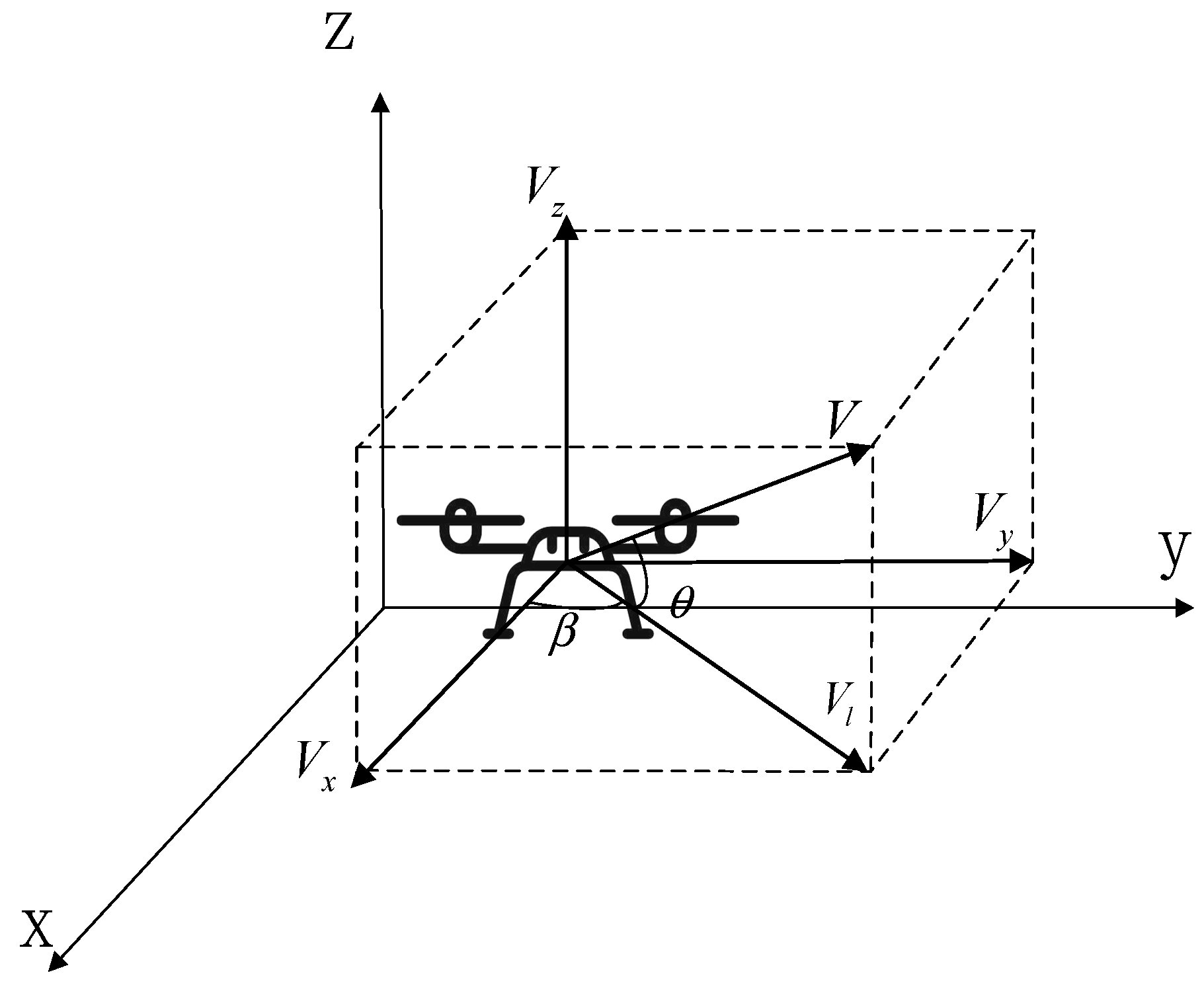 Sustainability 13 12528 g001