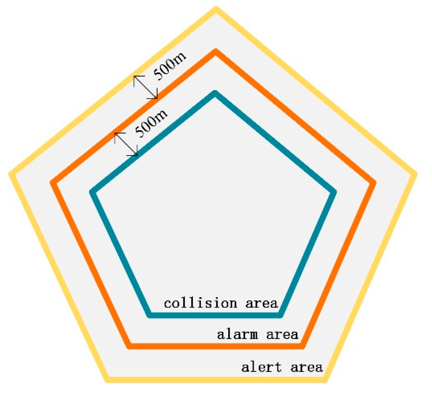 Sustainability 13 12528 g004