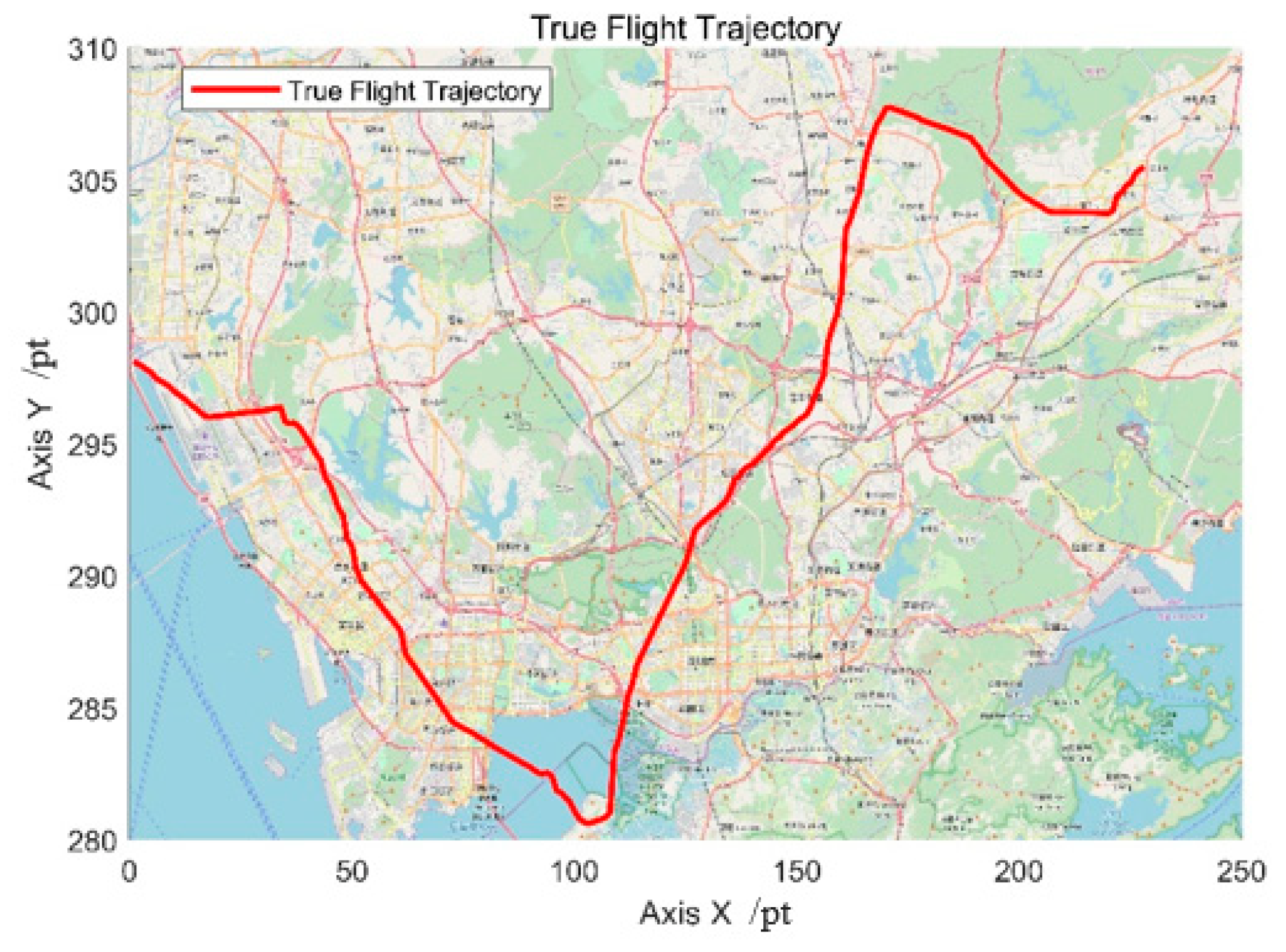 Sustainability 13 12528 g005