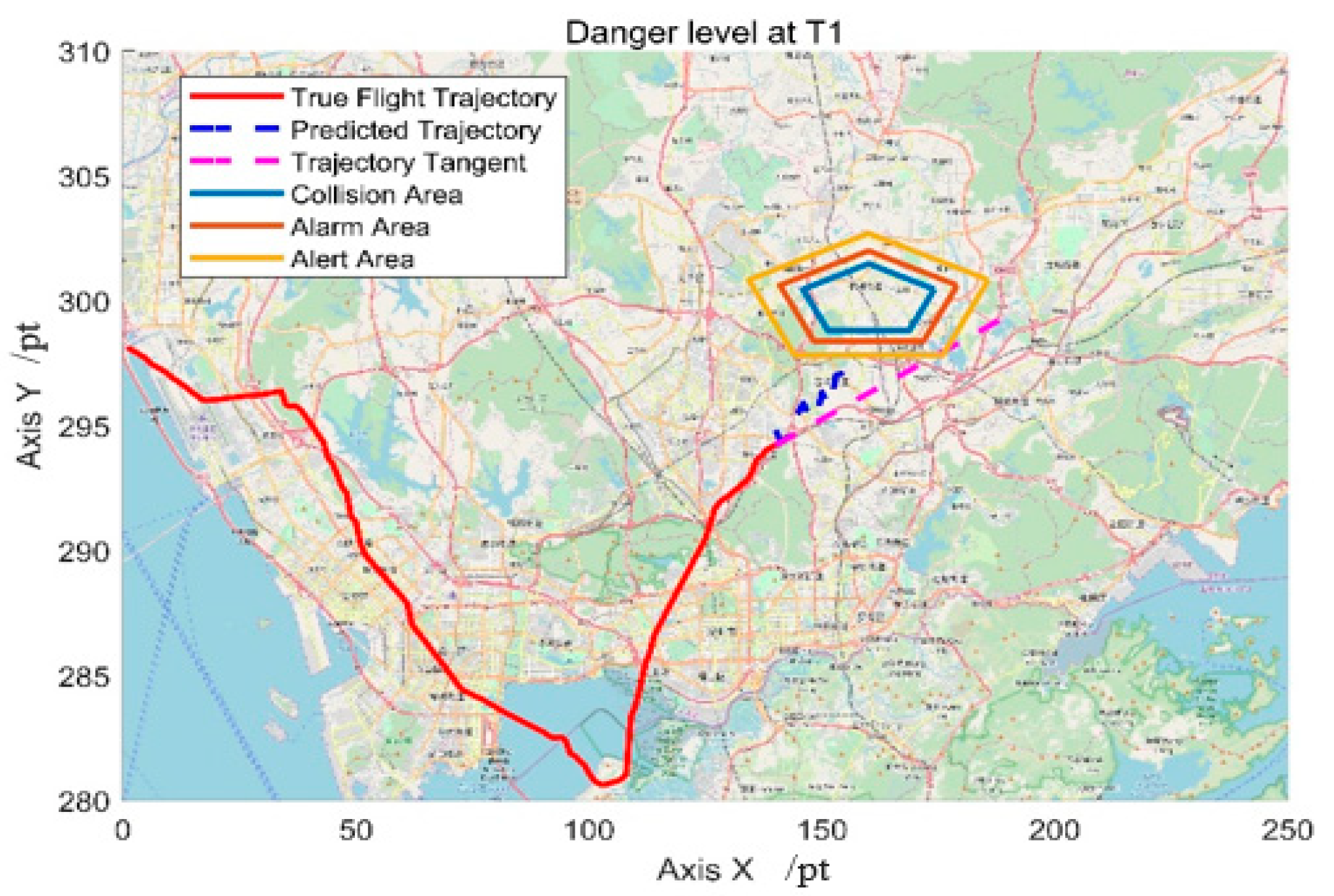 Sustainability 13 12528 g009