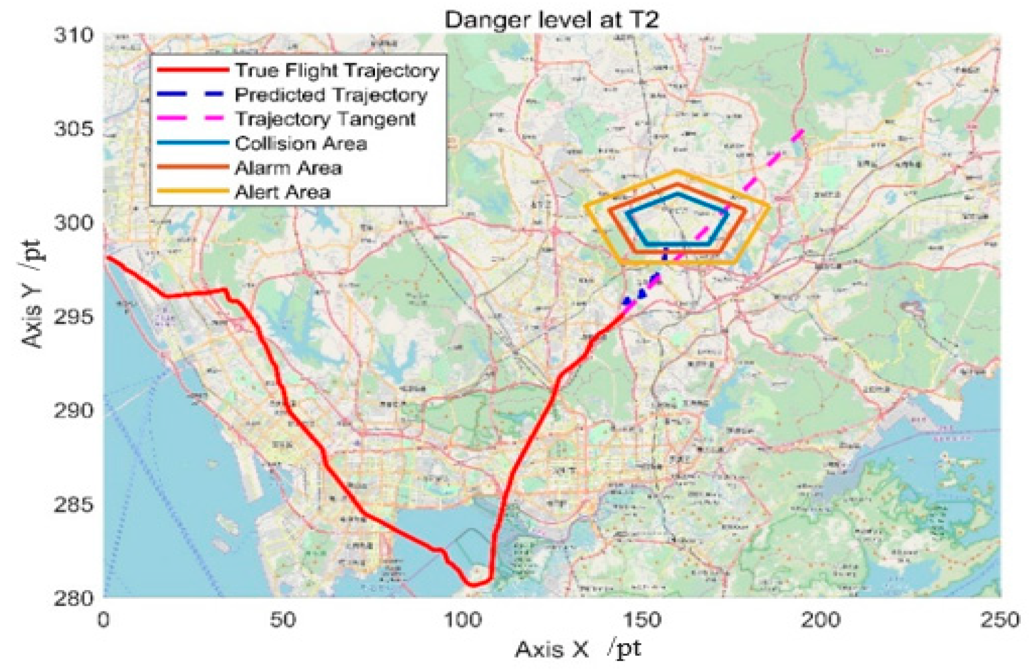 Sustainability 13 12528 g010