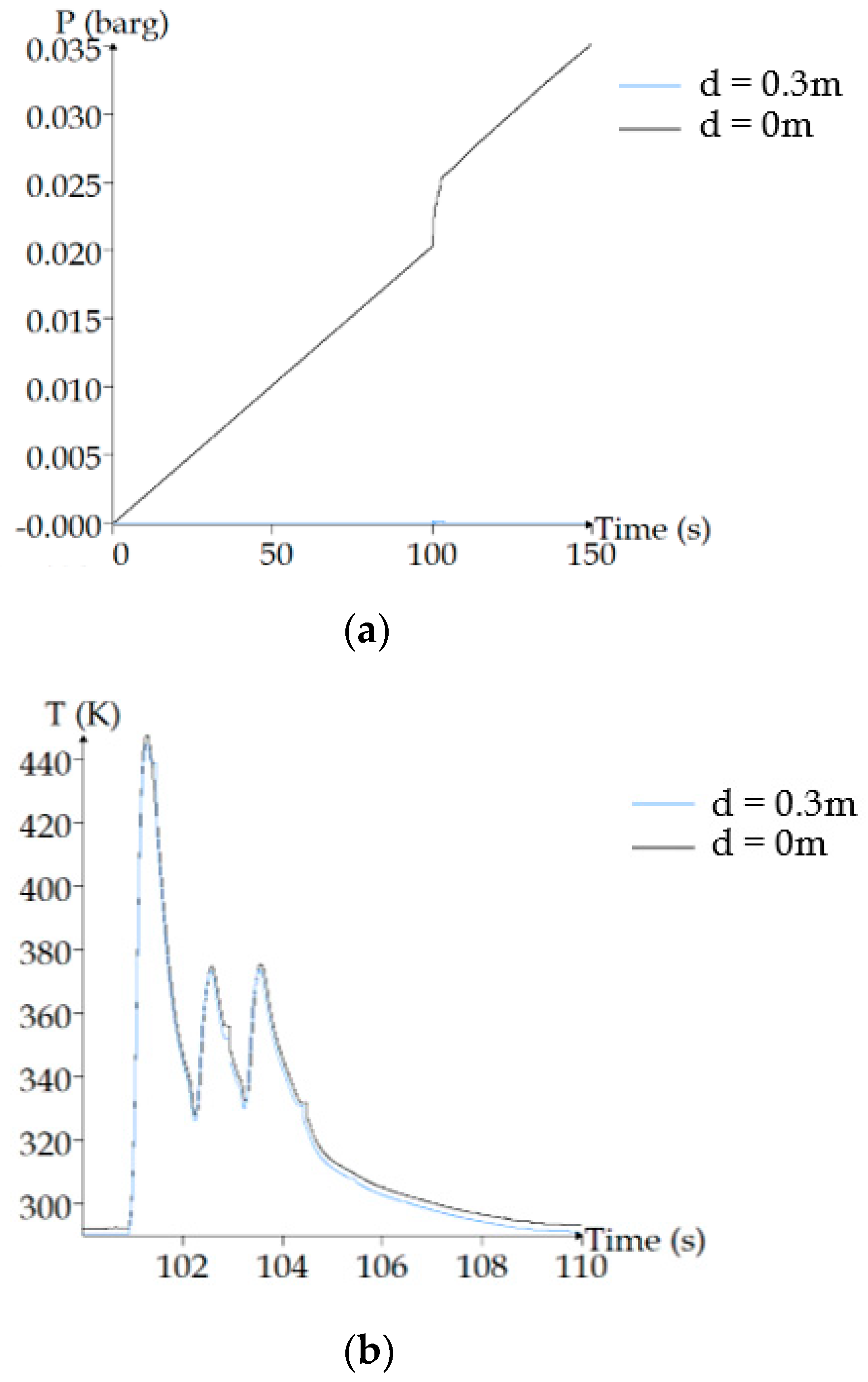 Sustainability 13 12537 g013