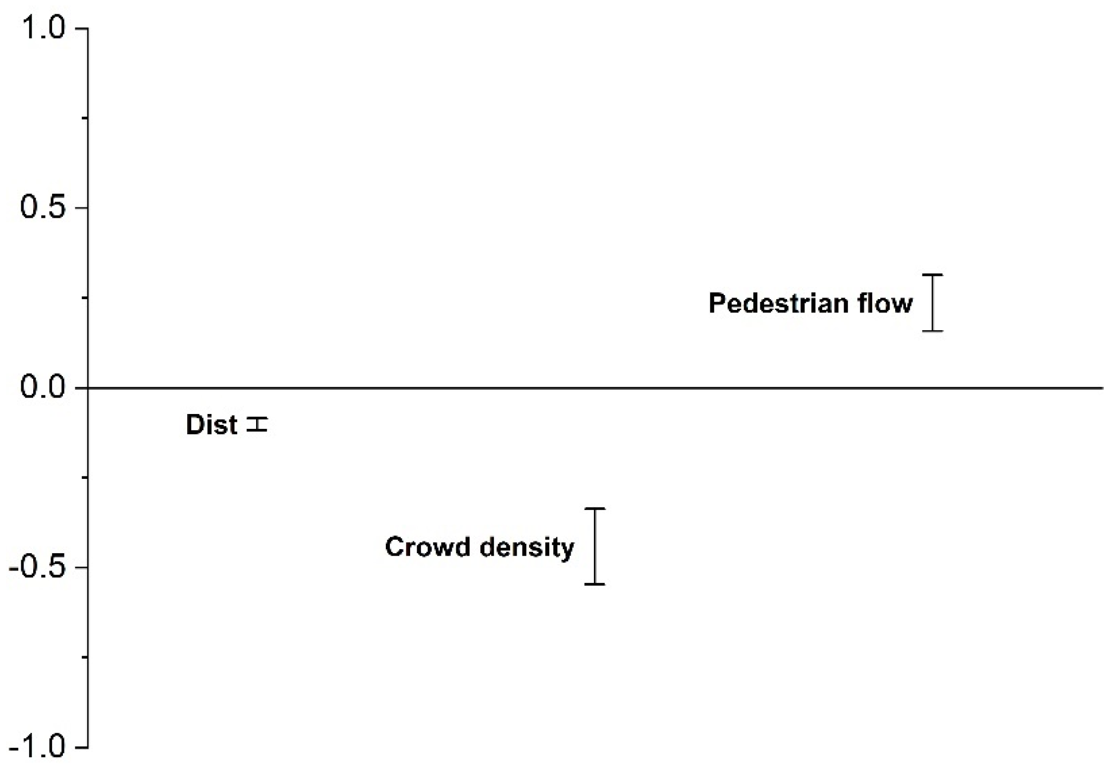 Sustainability 13 12540 g002