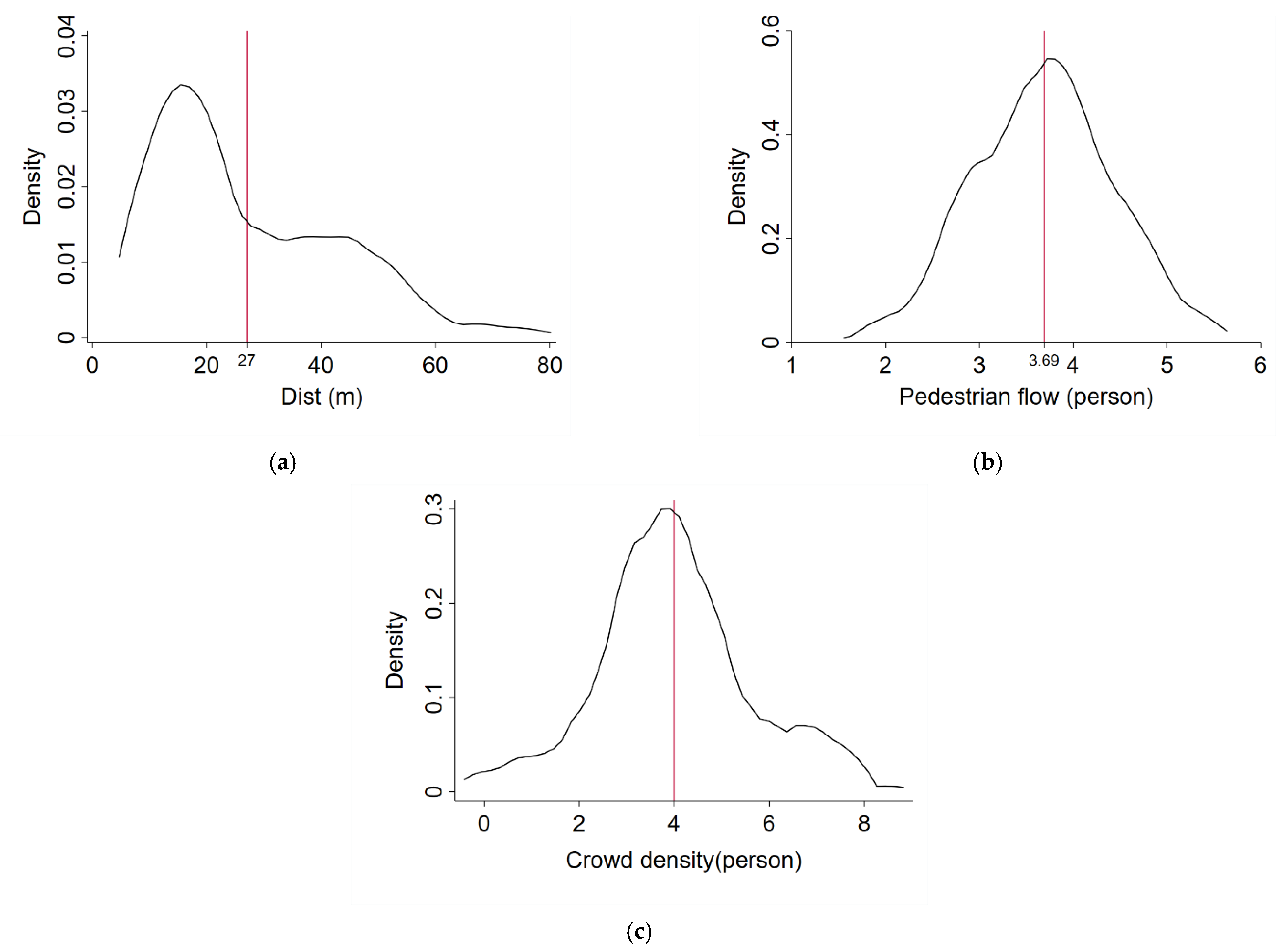 Sustainability 13 12540 g004