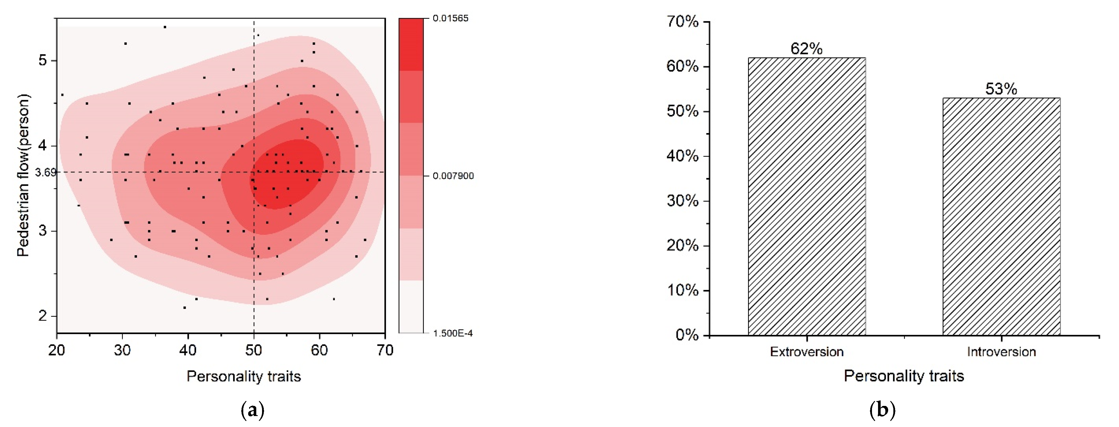 Sustainability 13 12540 g006