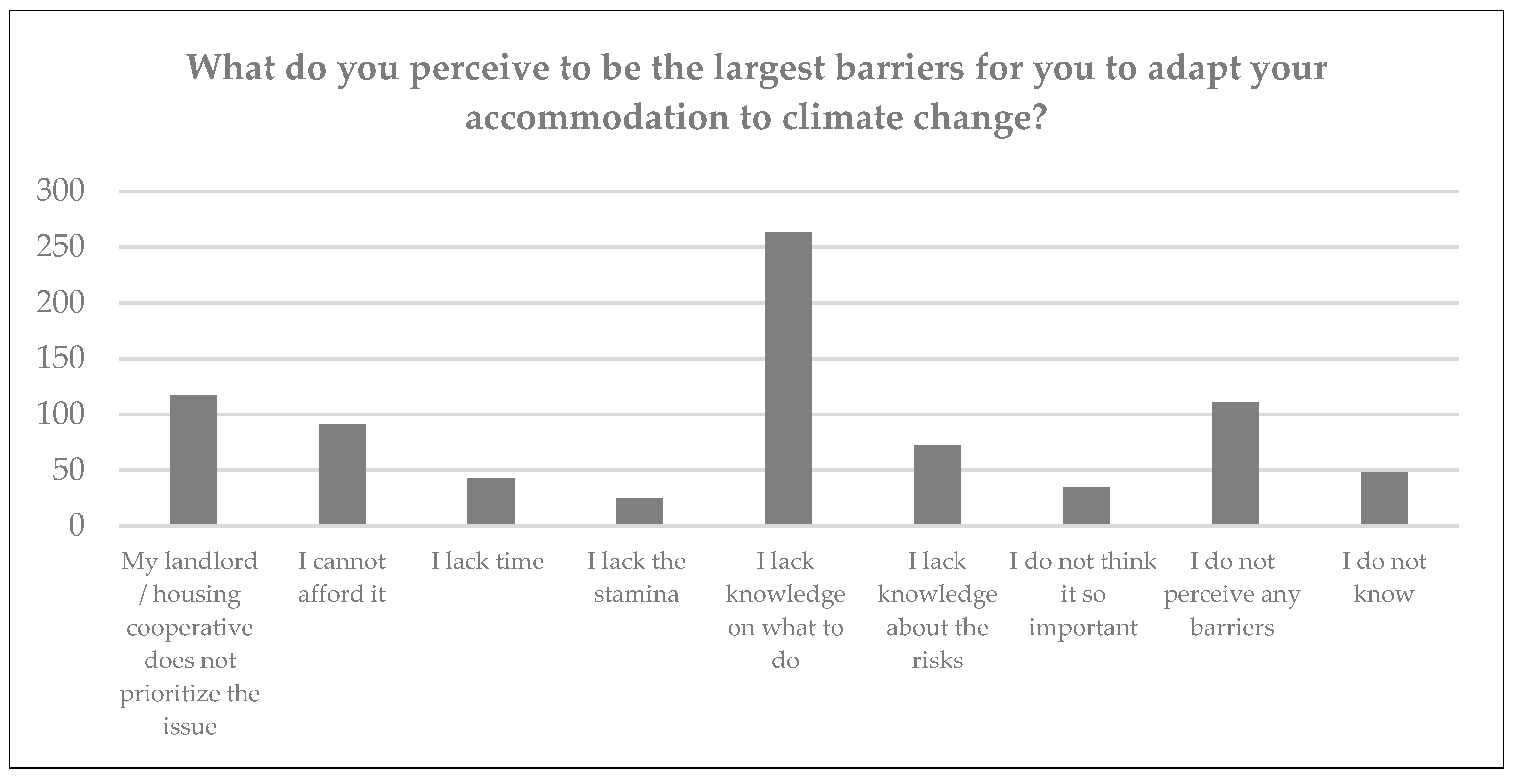 Sustainability 13 12552 g002