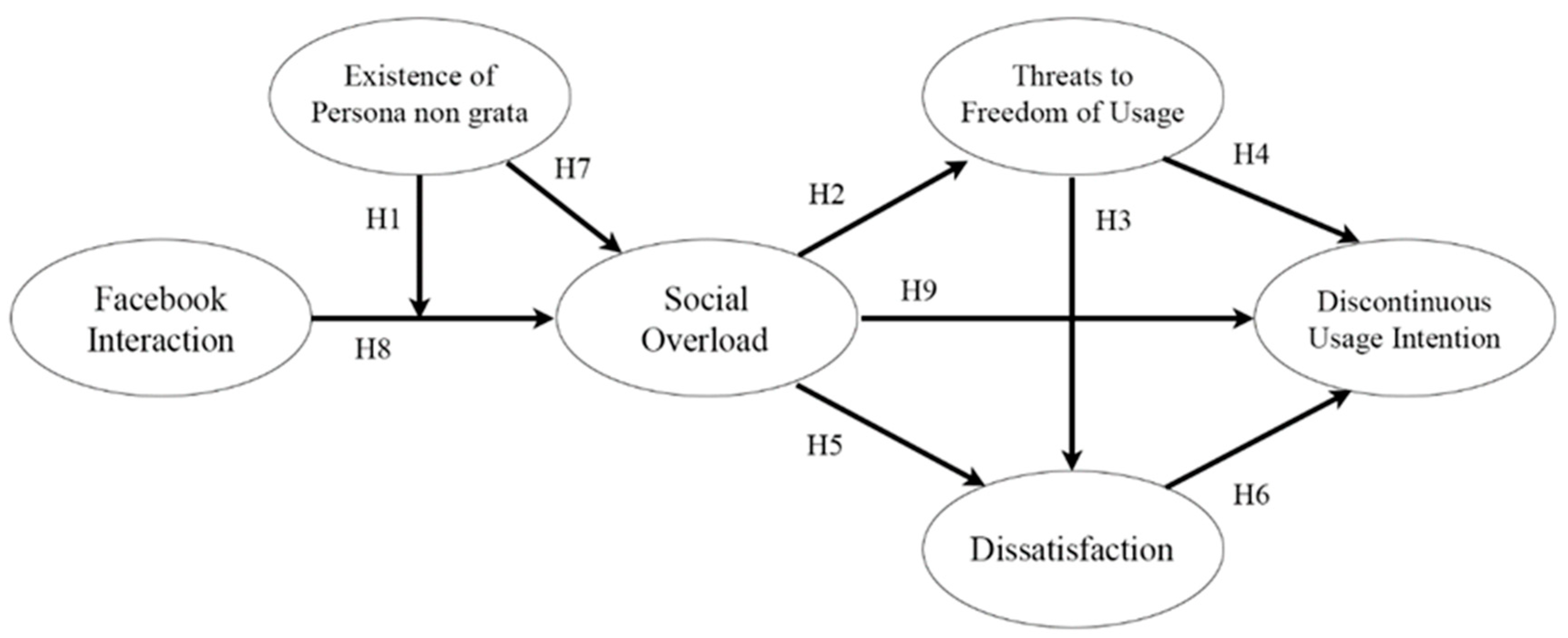 Sustainability 13 12556 g001