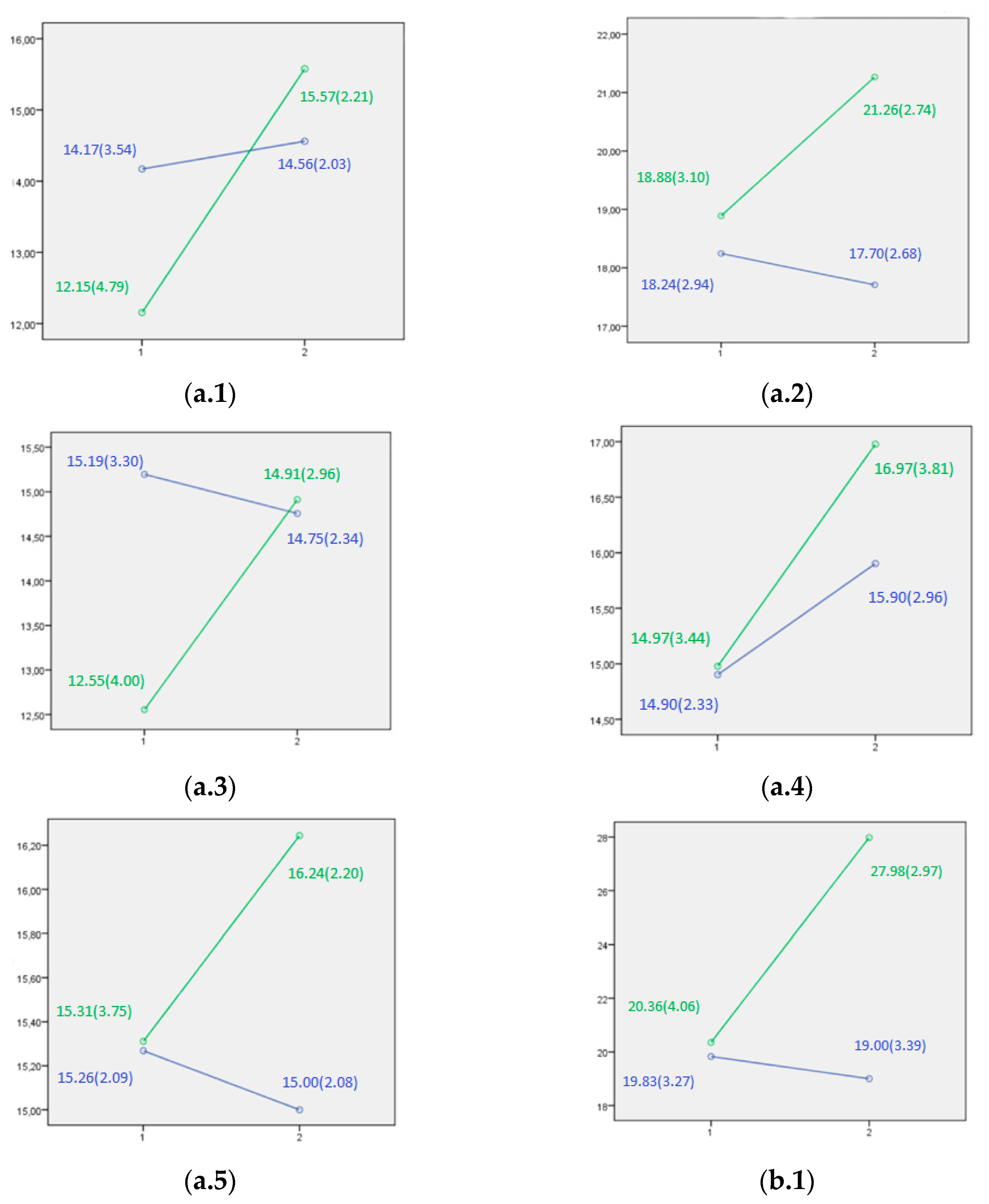 Sustainability 13 12559 g001a