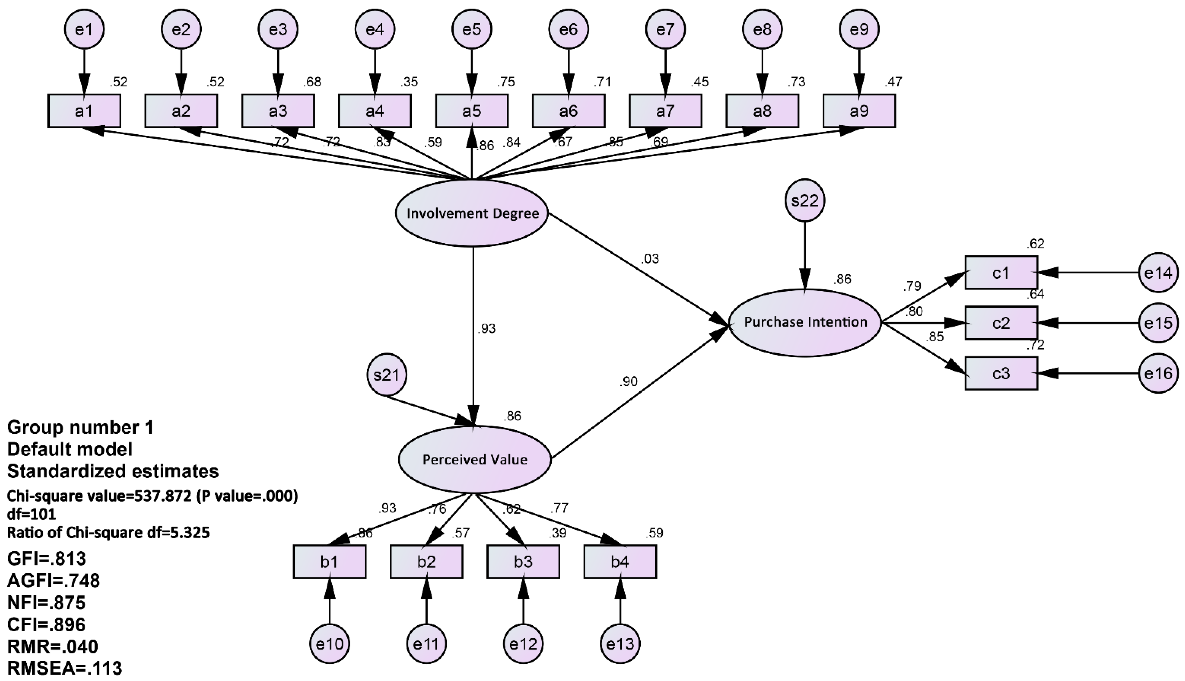 Sustainability 13 12563 g003