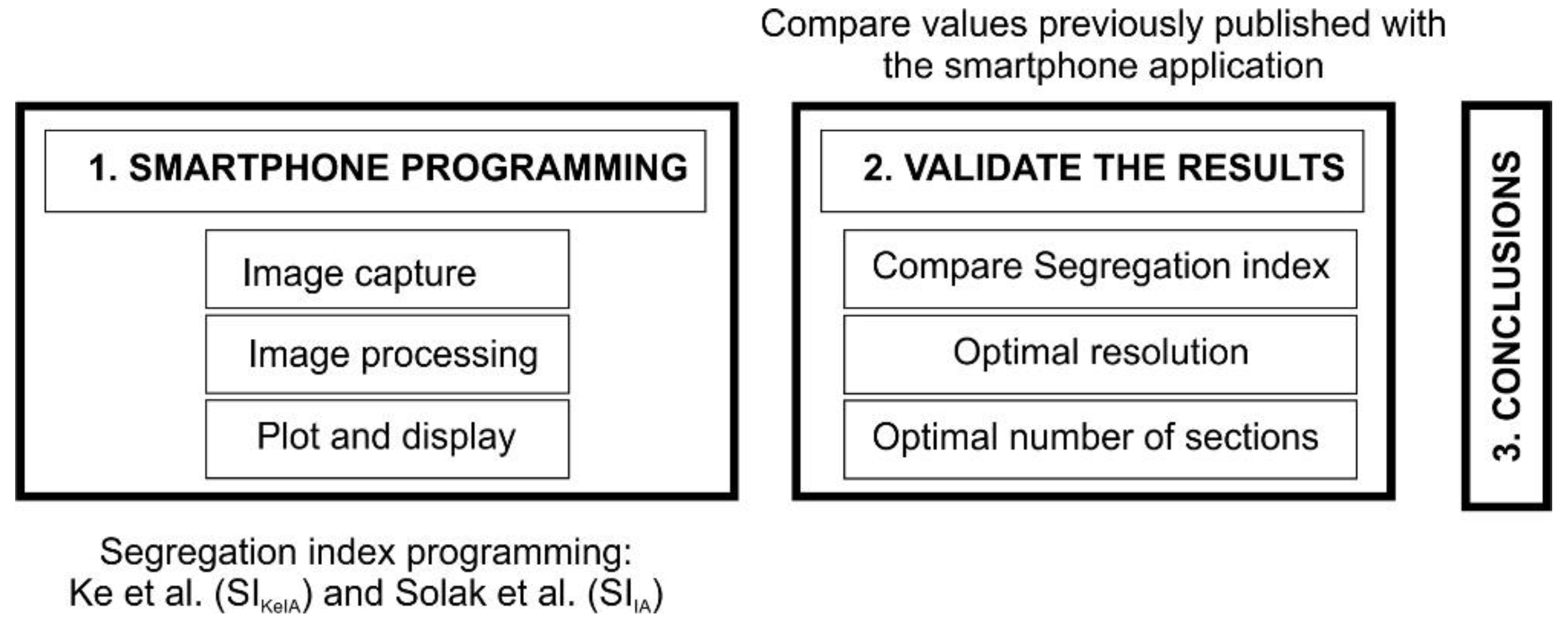 Sustainability 13 12564 g001