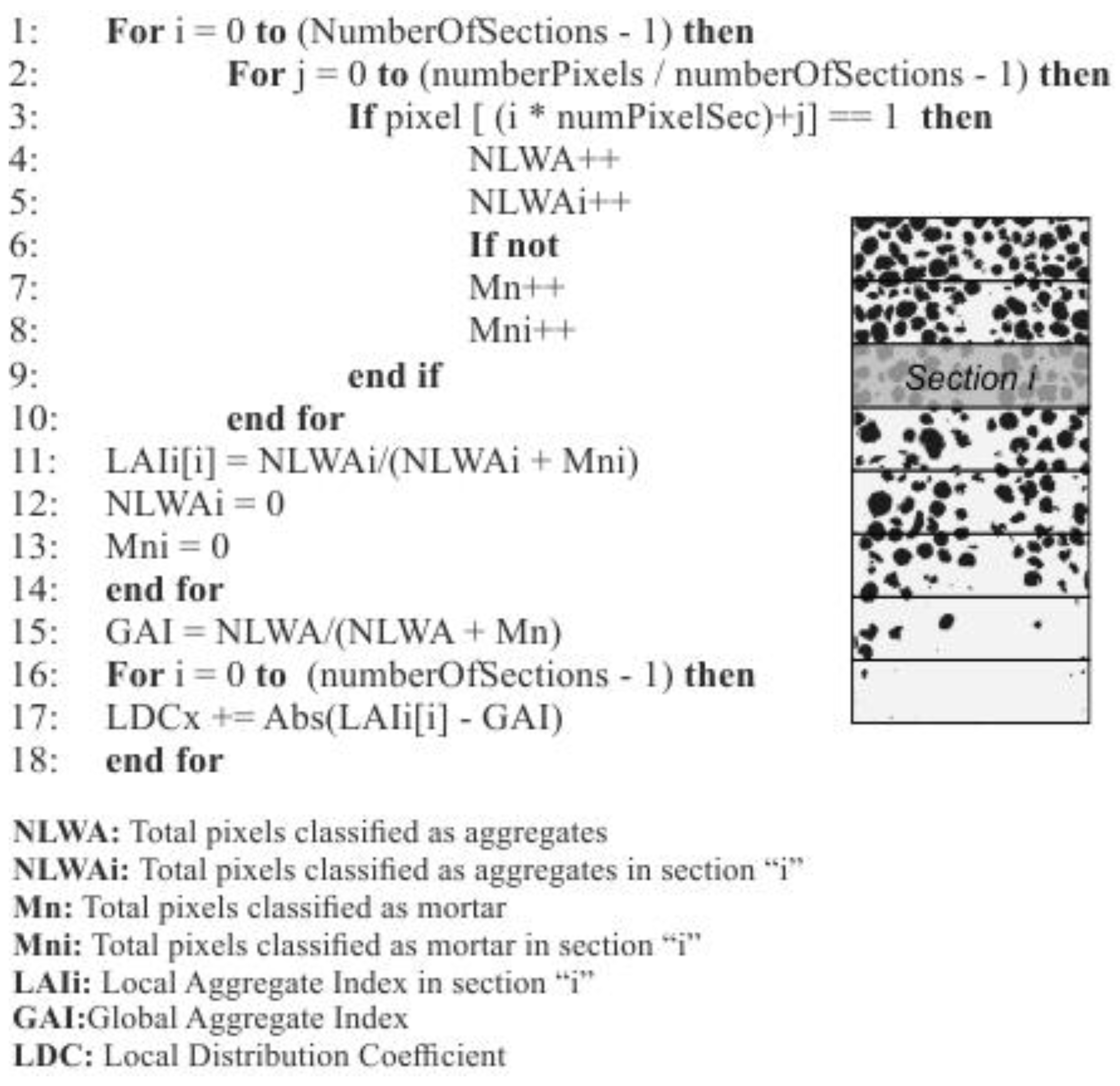 Sustainability 13 12564 g002