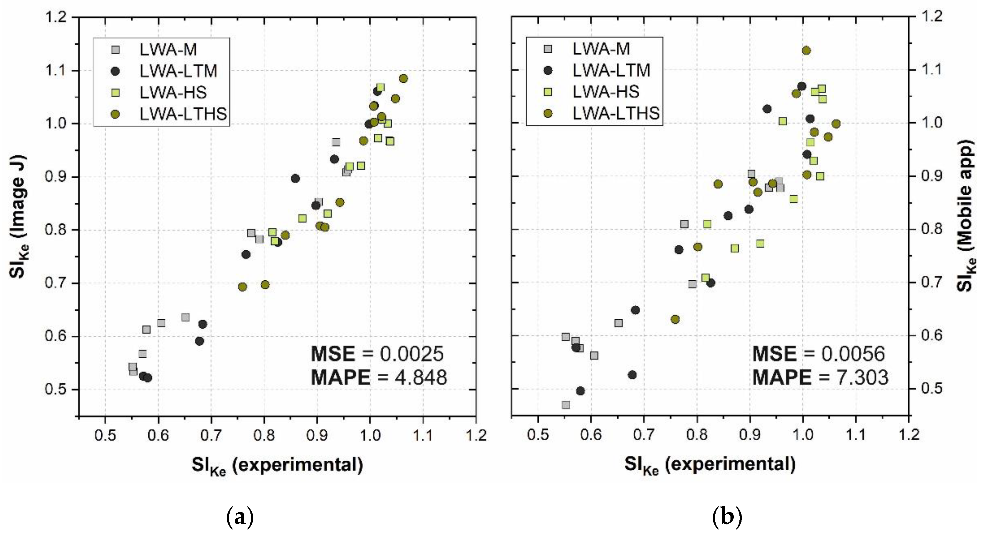 Sustainability 13 12564 g008