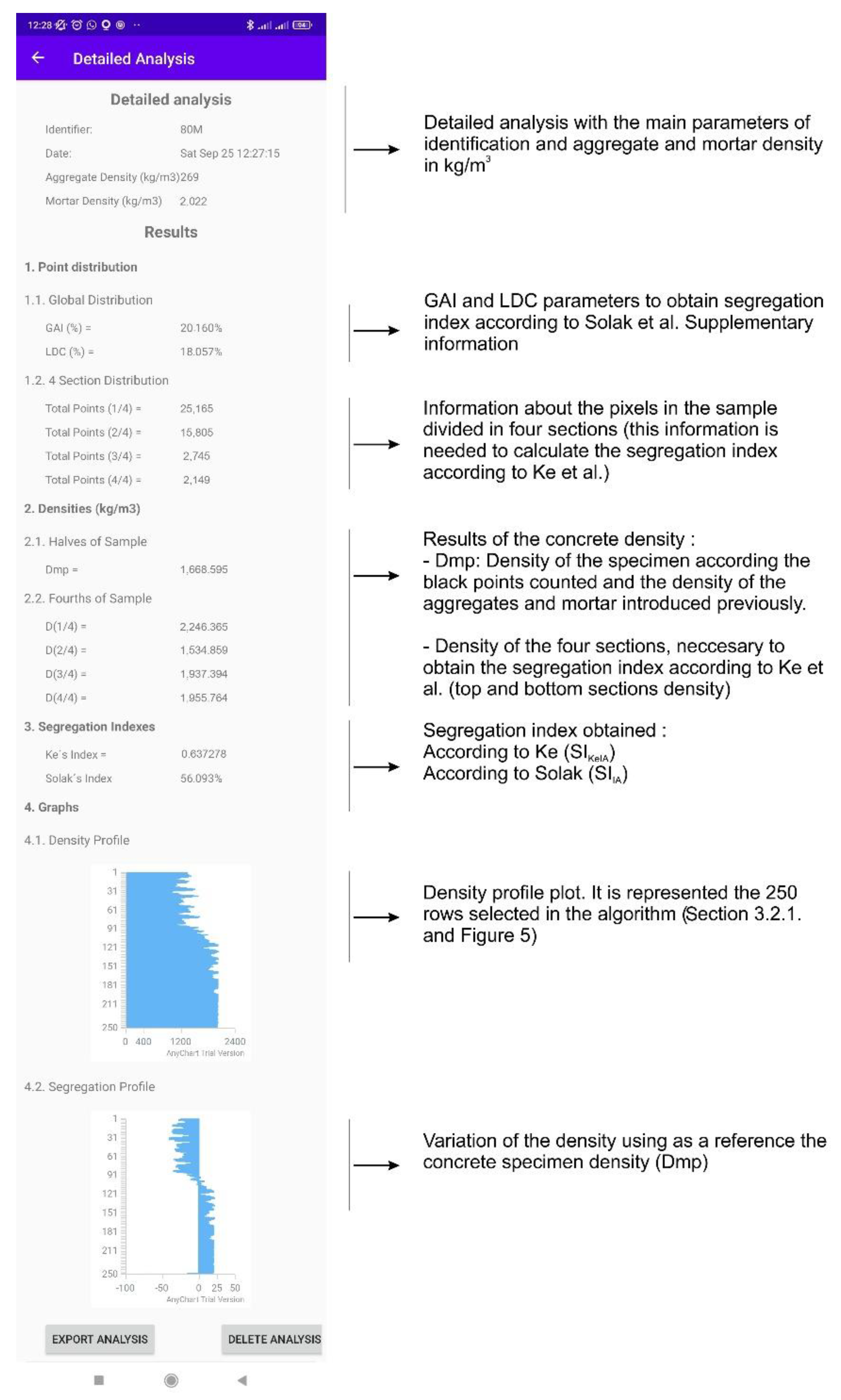 Sustainability 13 12564 g010