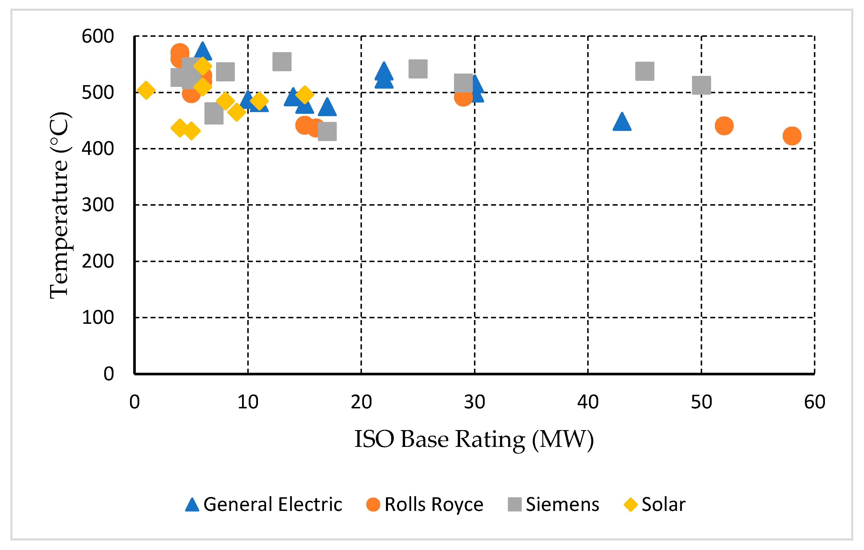Sustainability 13 12566 g002
