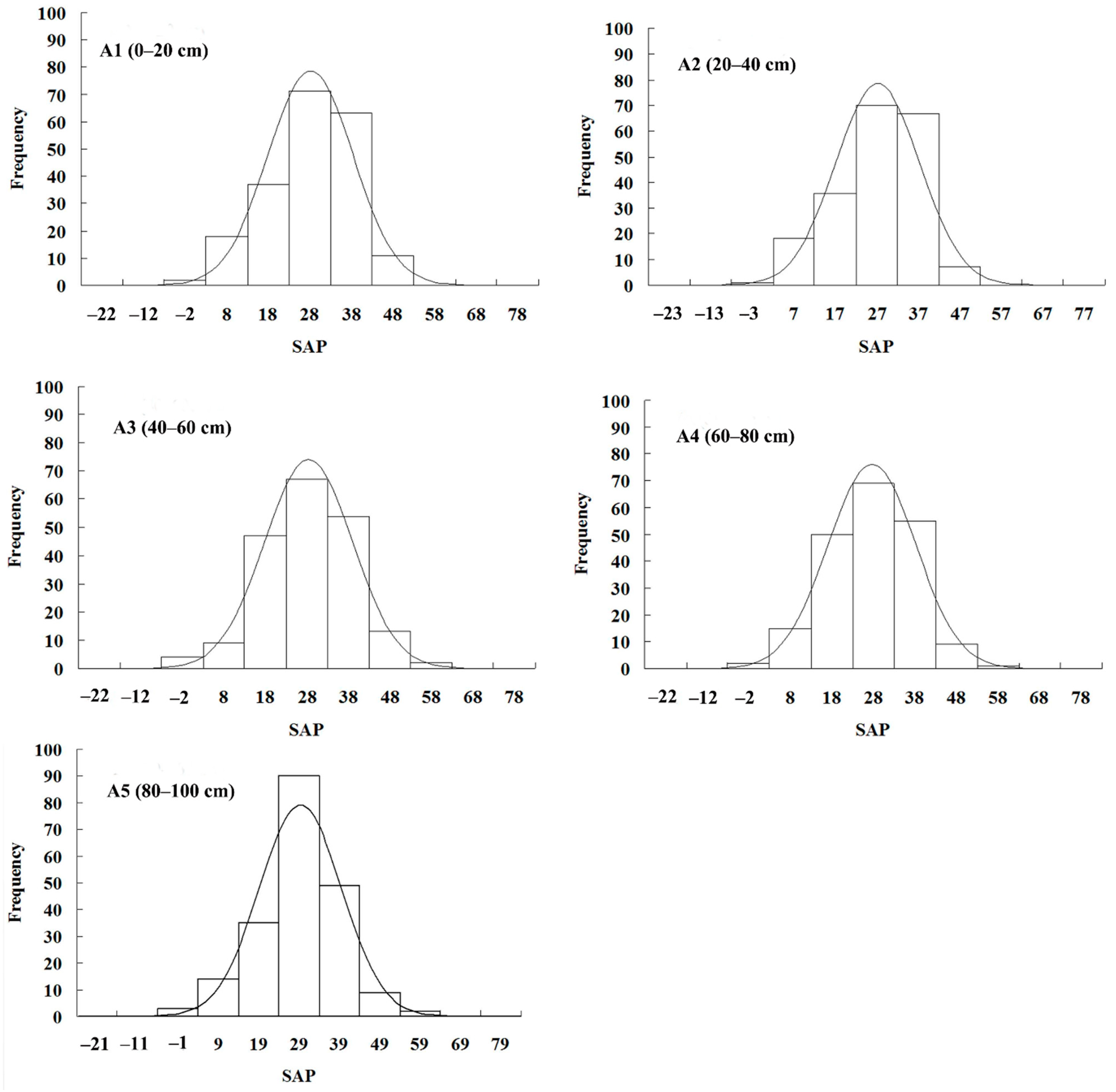 Sustainability 13 12572 g002