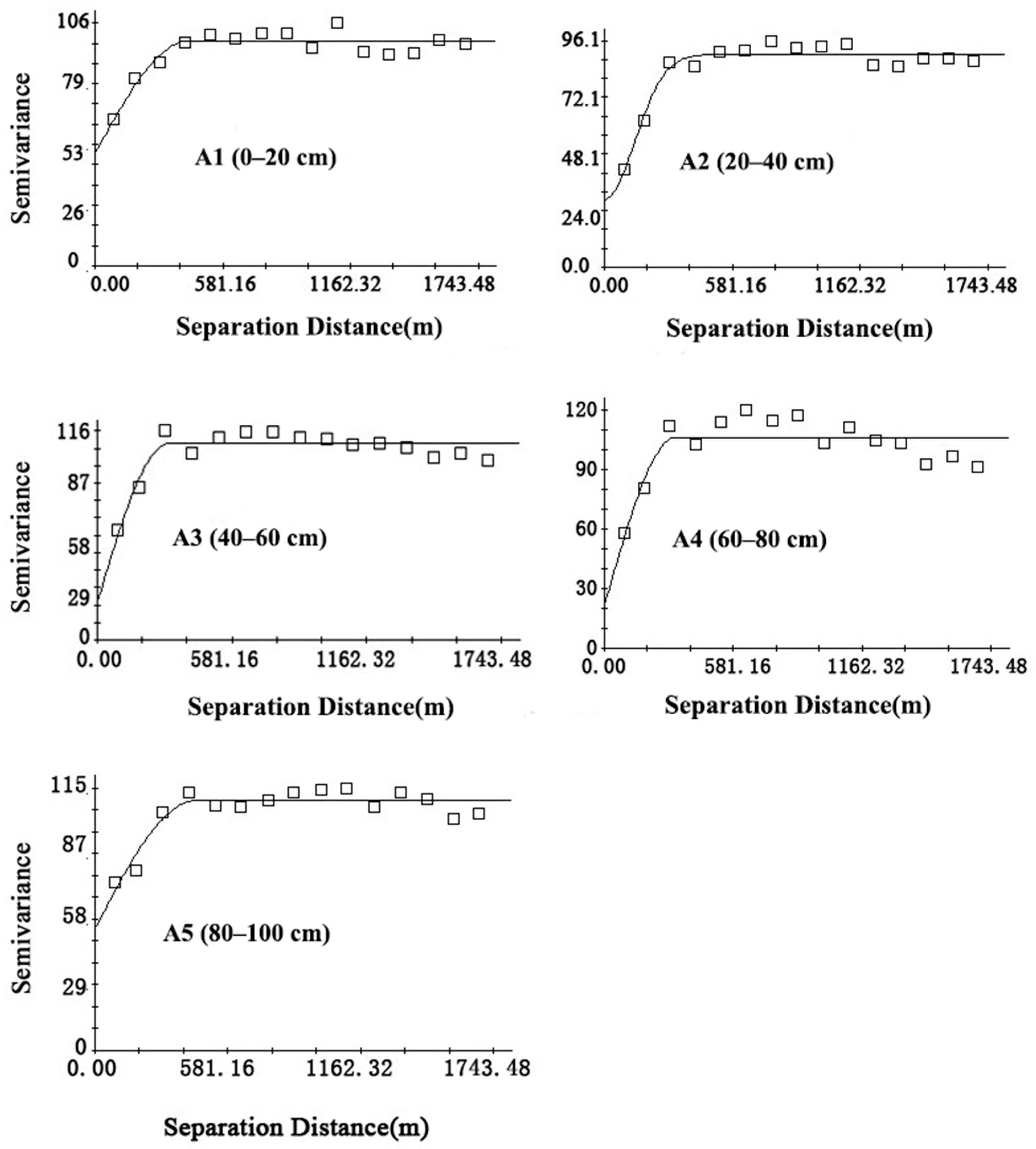Sustainability 13 12572 g003