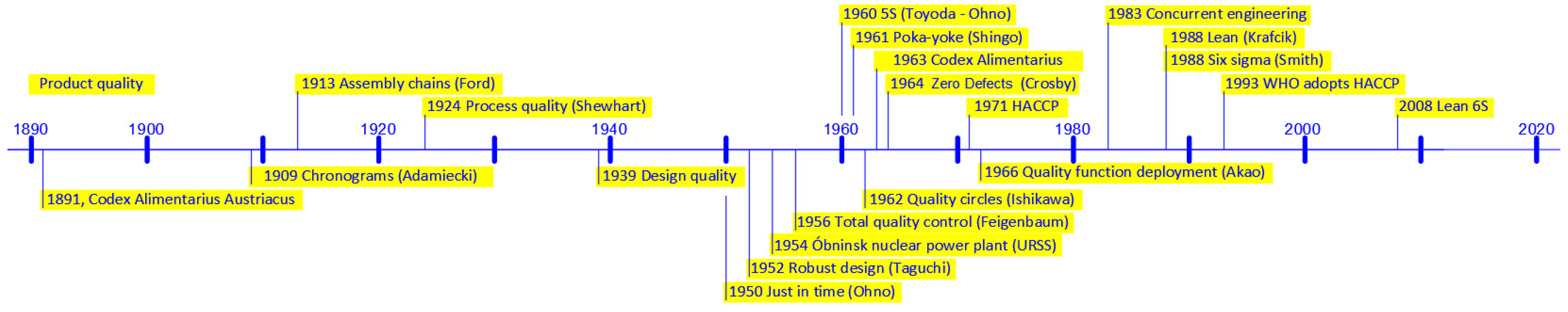 Sustainability 13 12577 g002