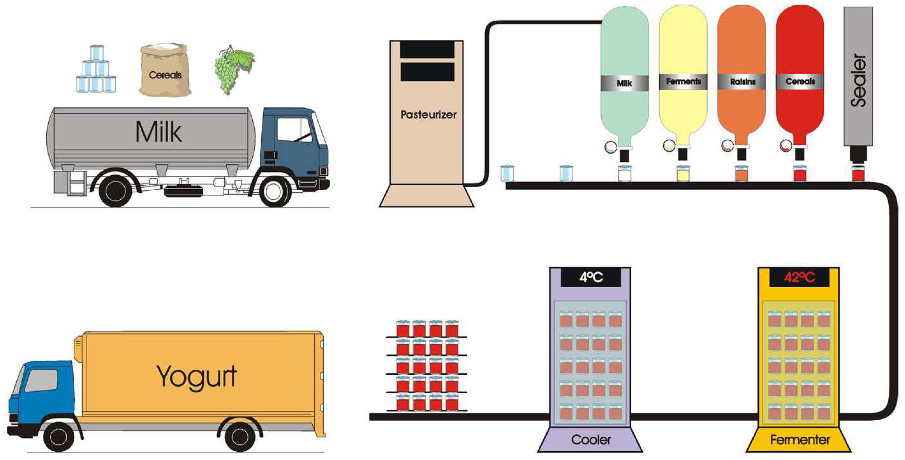 Sustainability 13 12577 g006