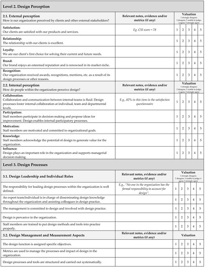 Sustainability 13 12580 g003b Sustainability 13 12580 g003b