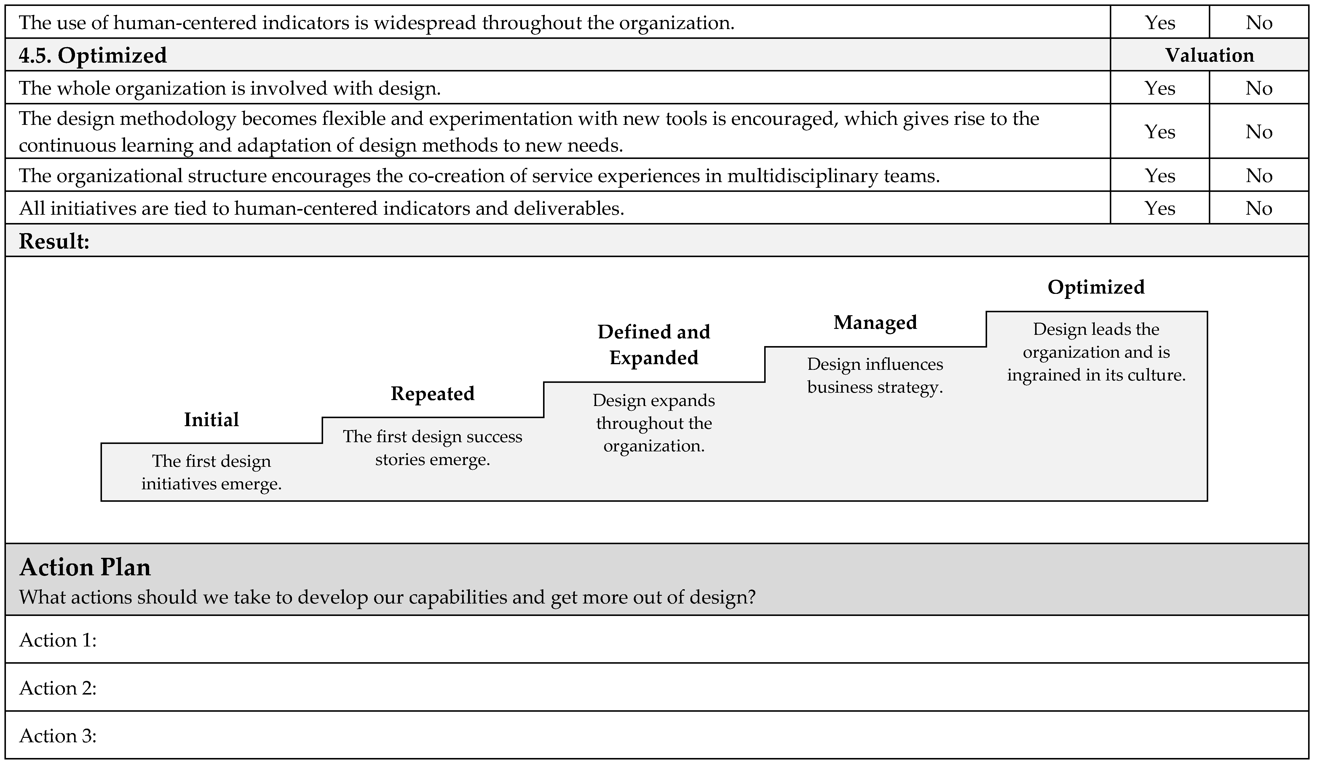 Sustainability 13 12580 g003d Sustainability 13 12580 g003d