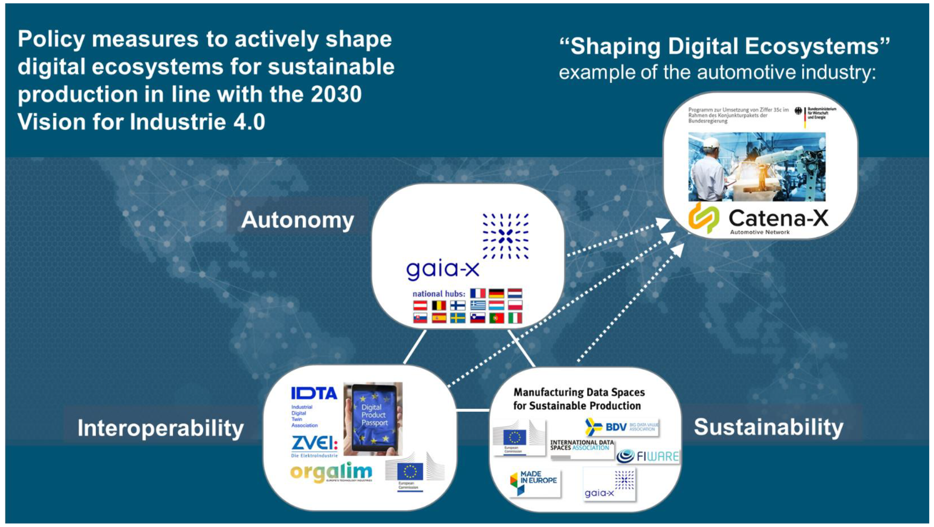 Sustainability 13 12596 g009