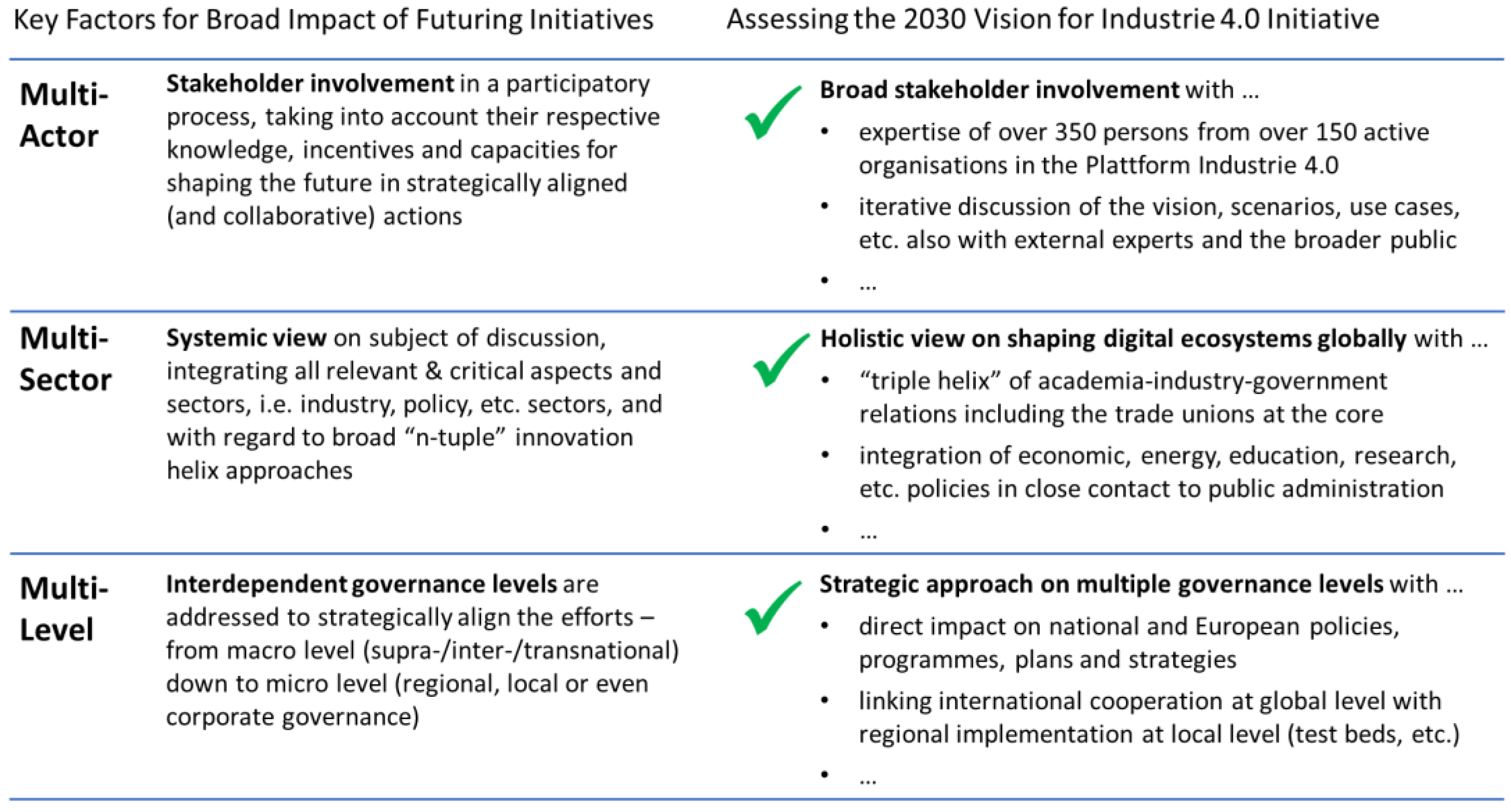 Sustainability 13 12596 g011