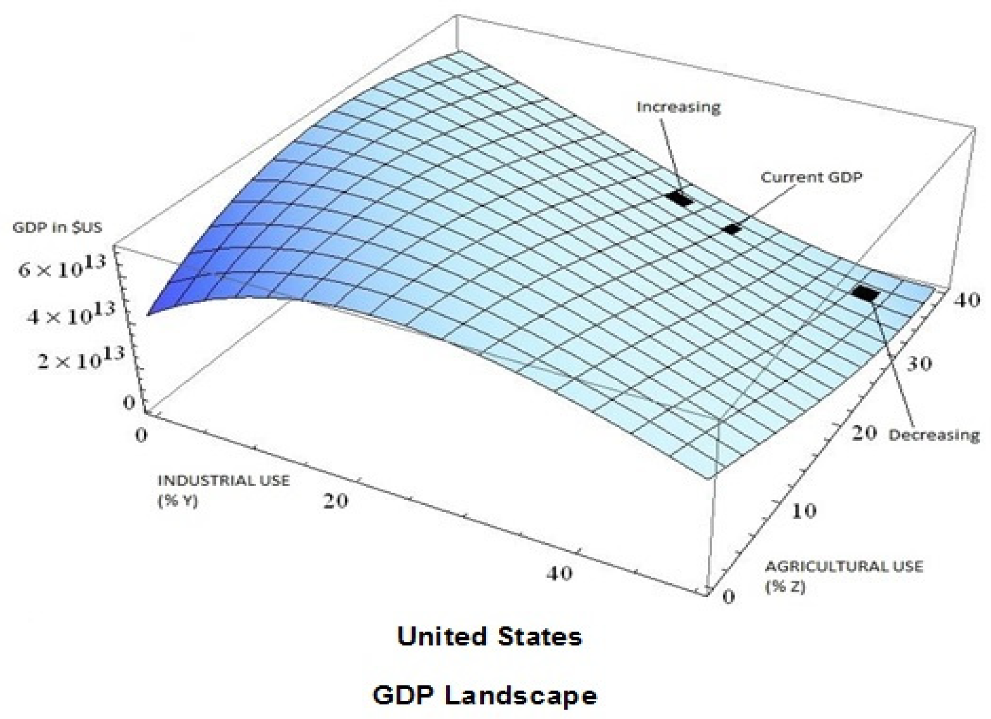 Sustainability 13 12597 g004