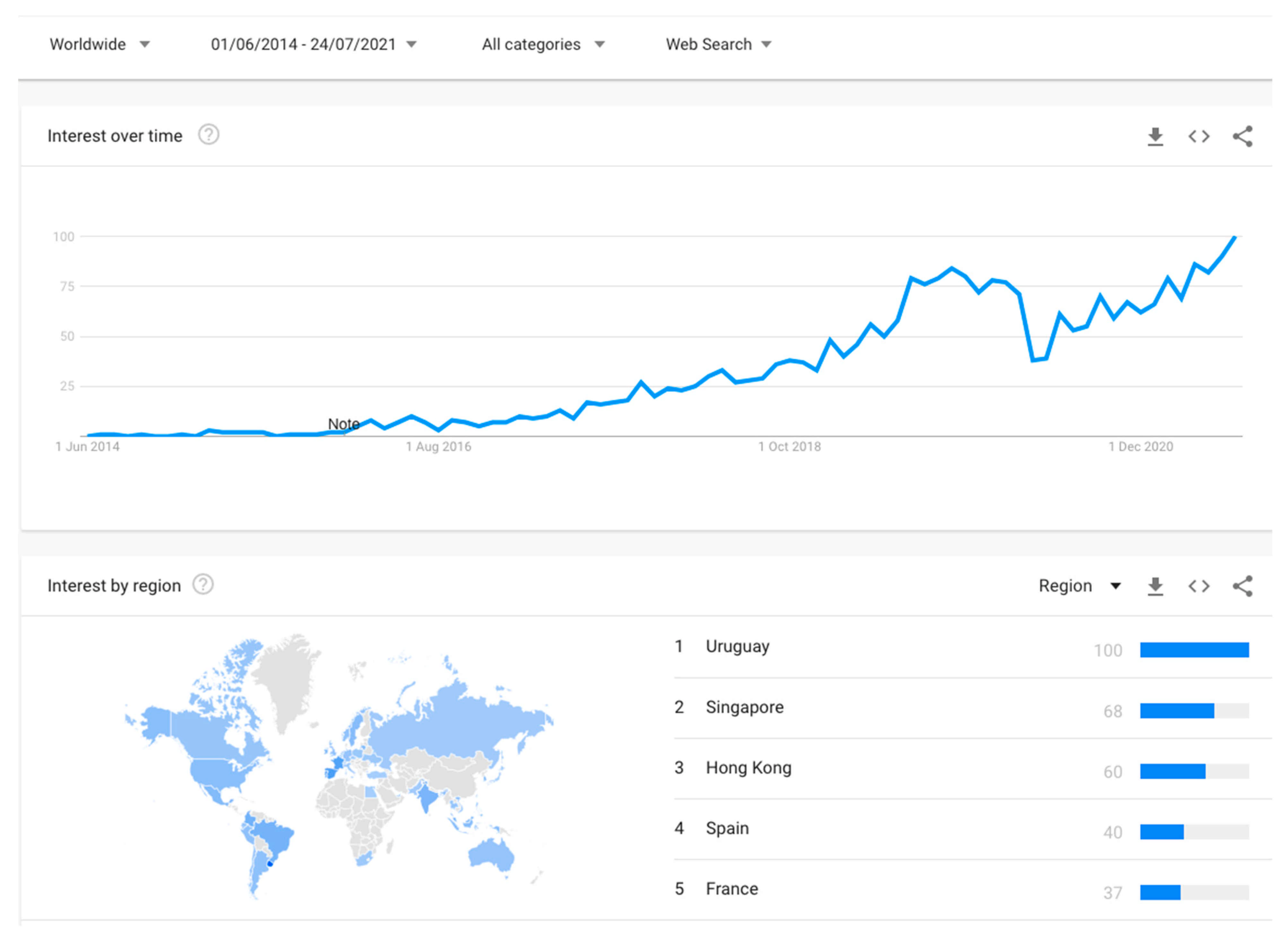 Sustainability 13 12607 g001