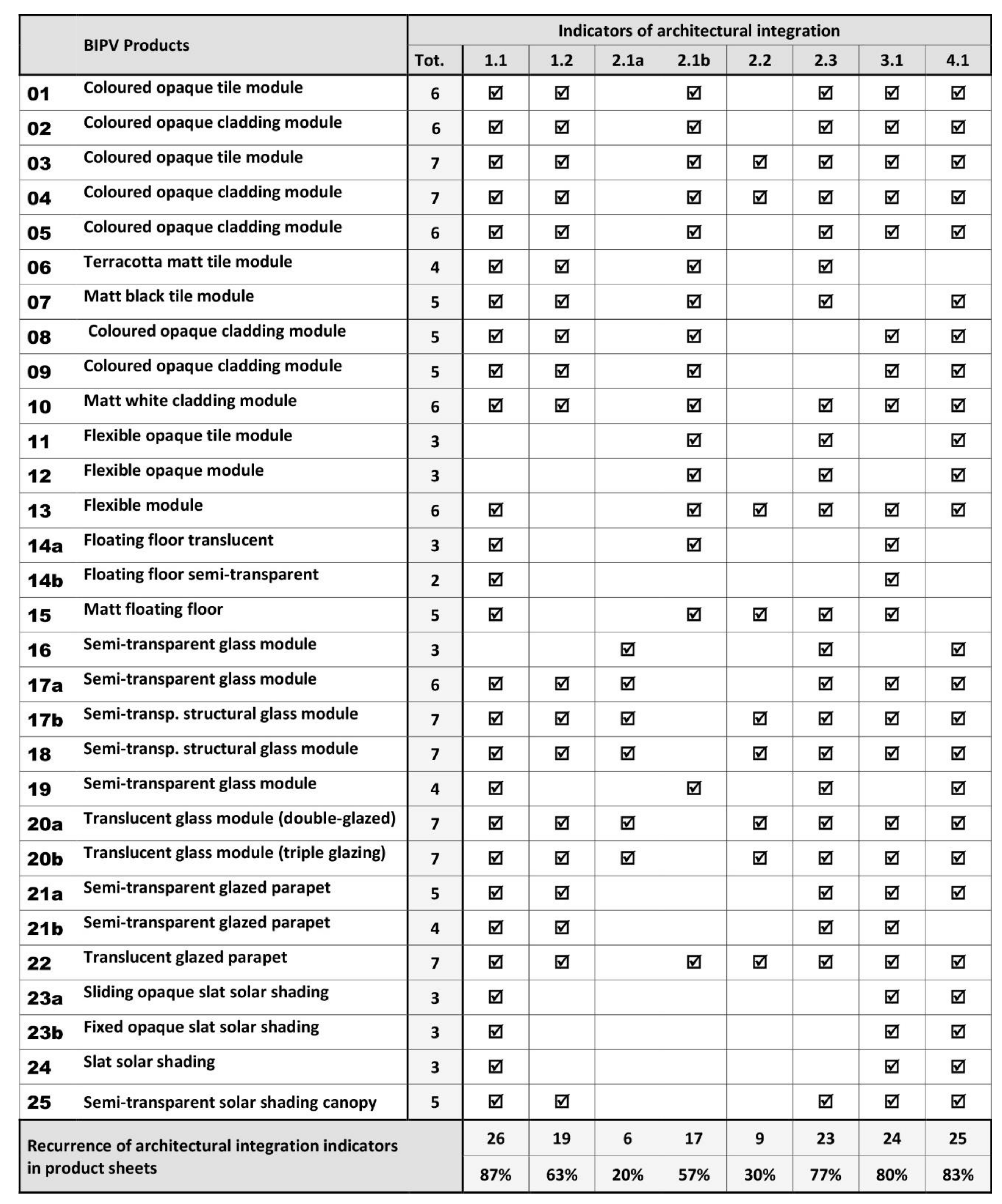 Sustainability 13 12609 g009