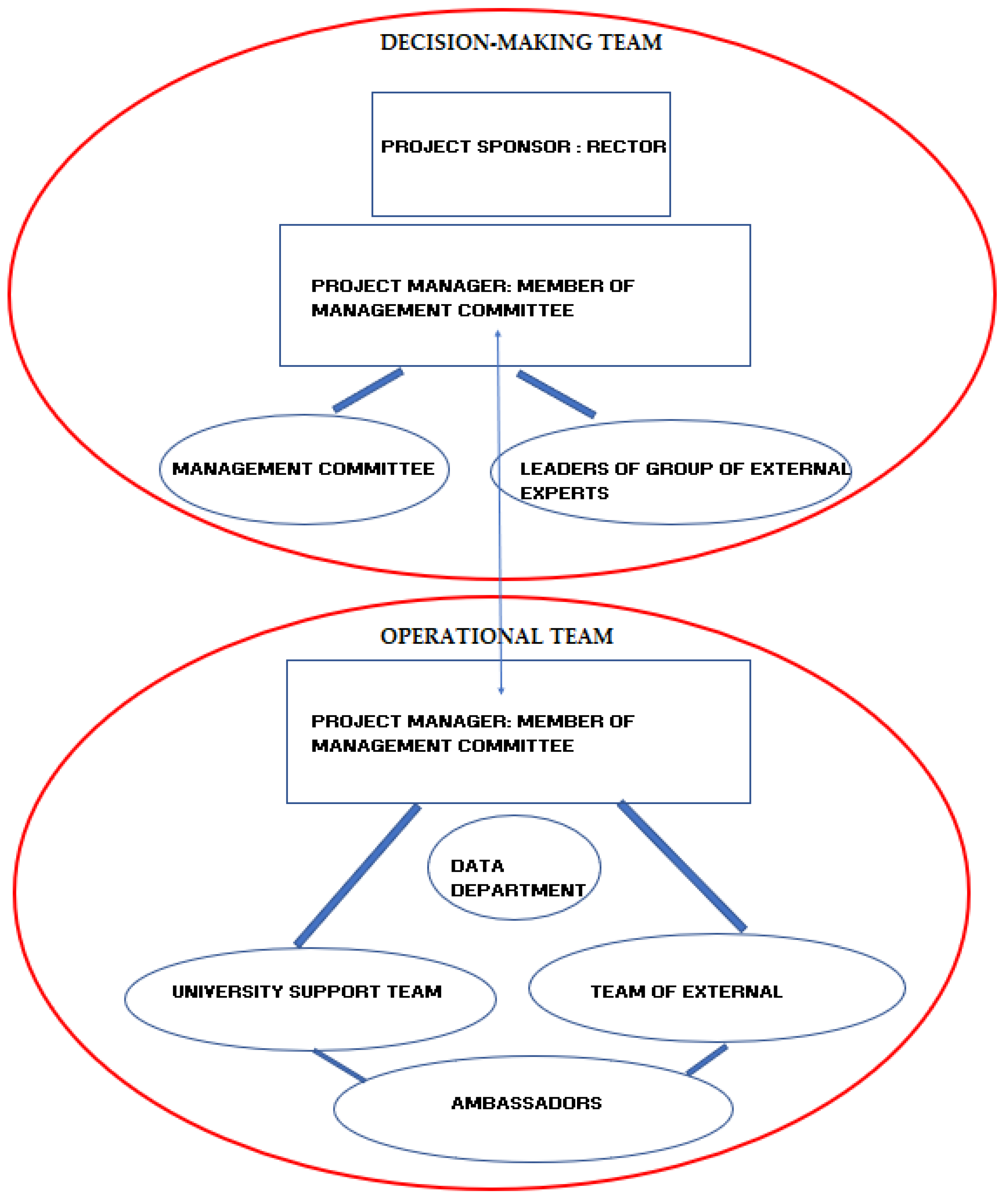 Sustainability 13 12611 g001