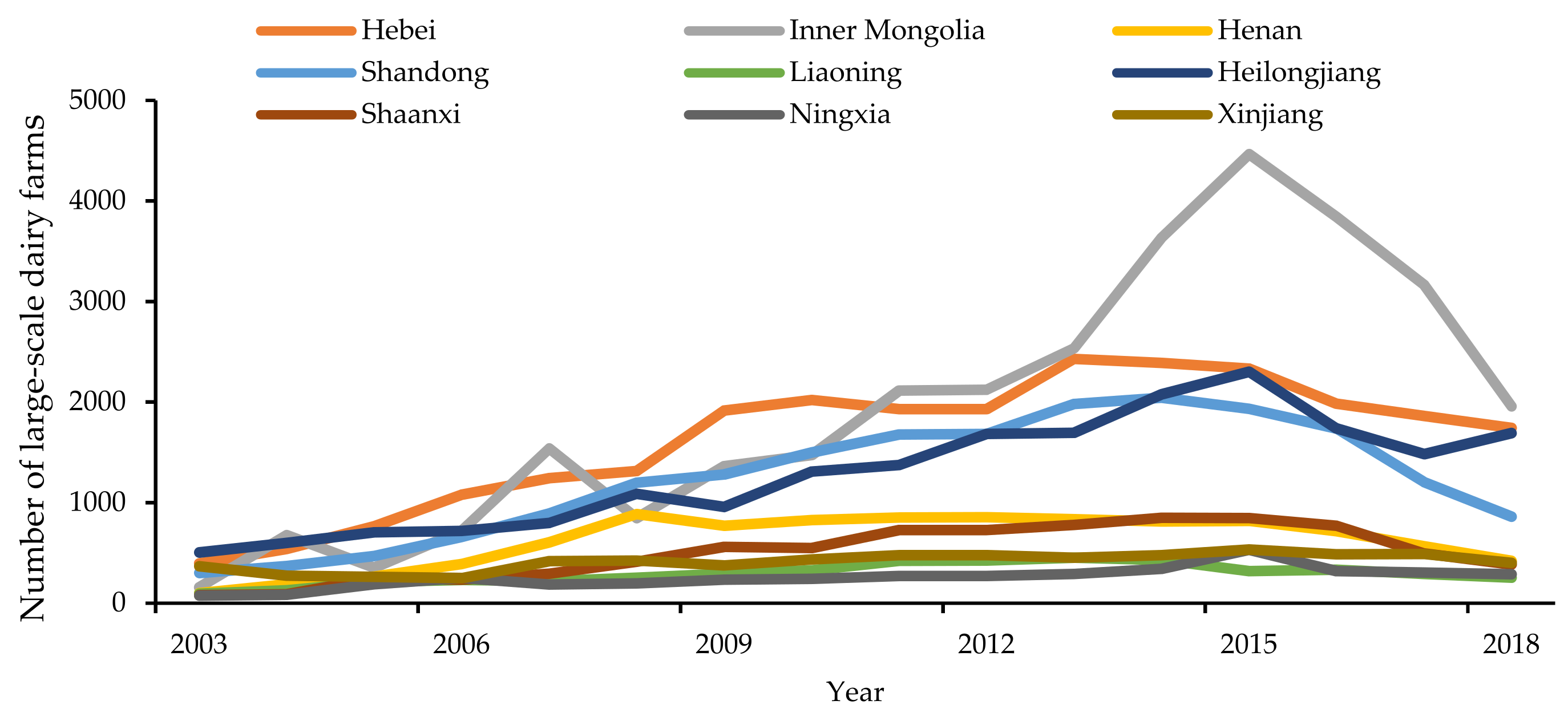 Sustainability 13 12618 g002
