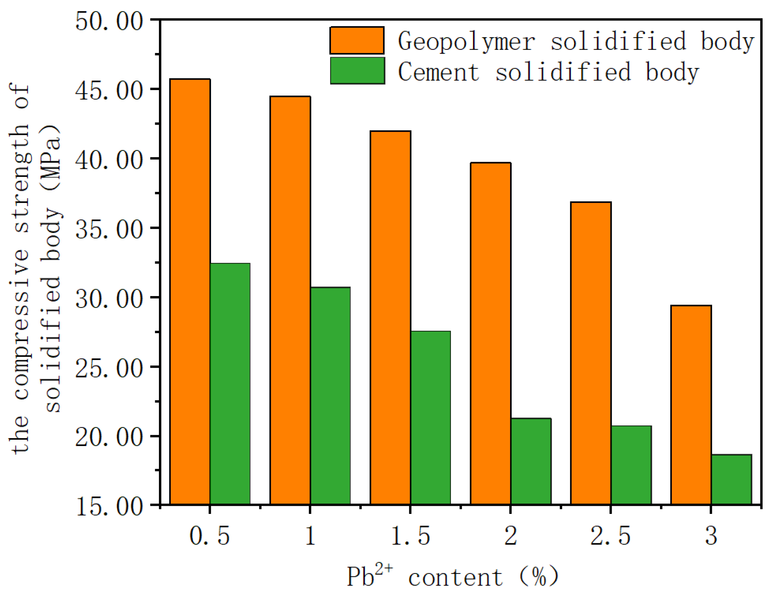 Sustainability 13 12621 g001