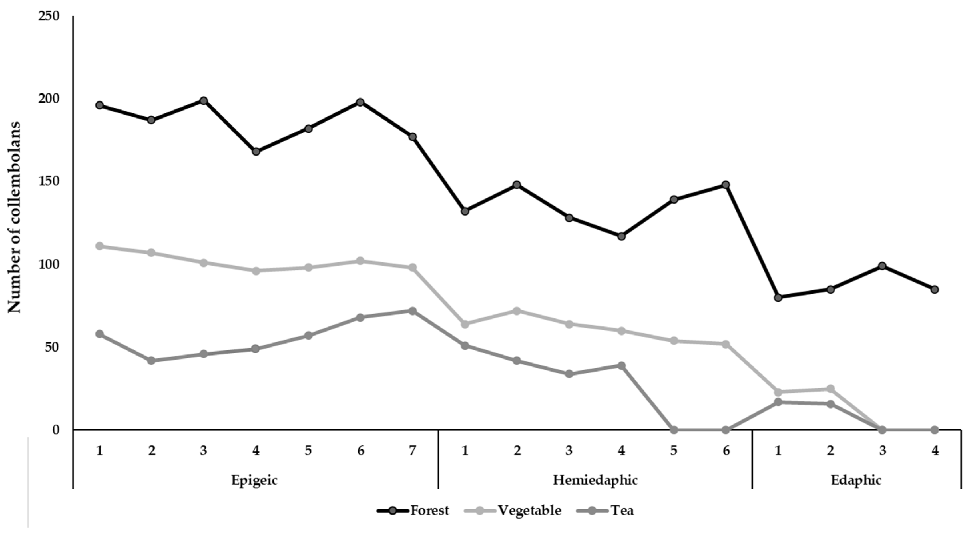 Sustainability 13 12628 g004