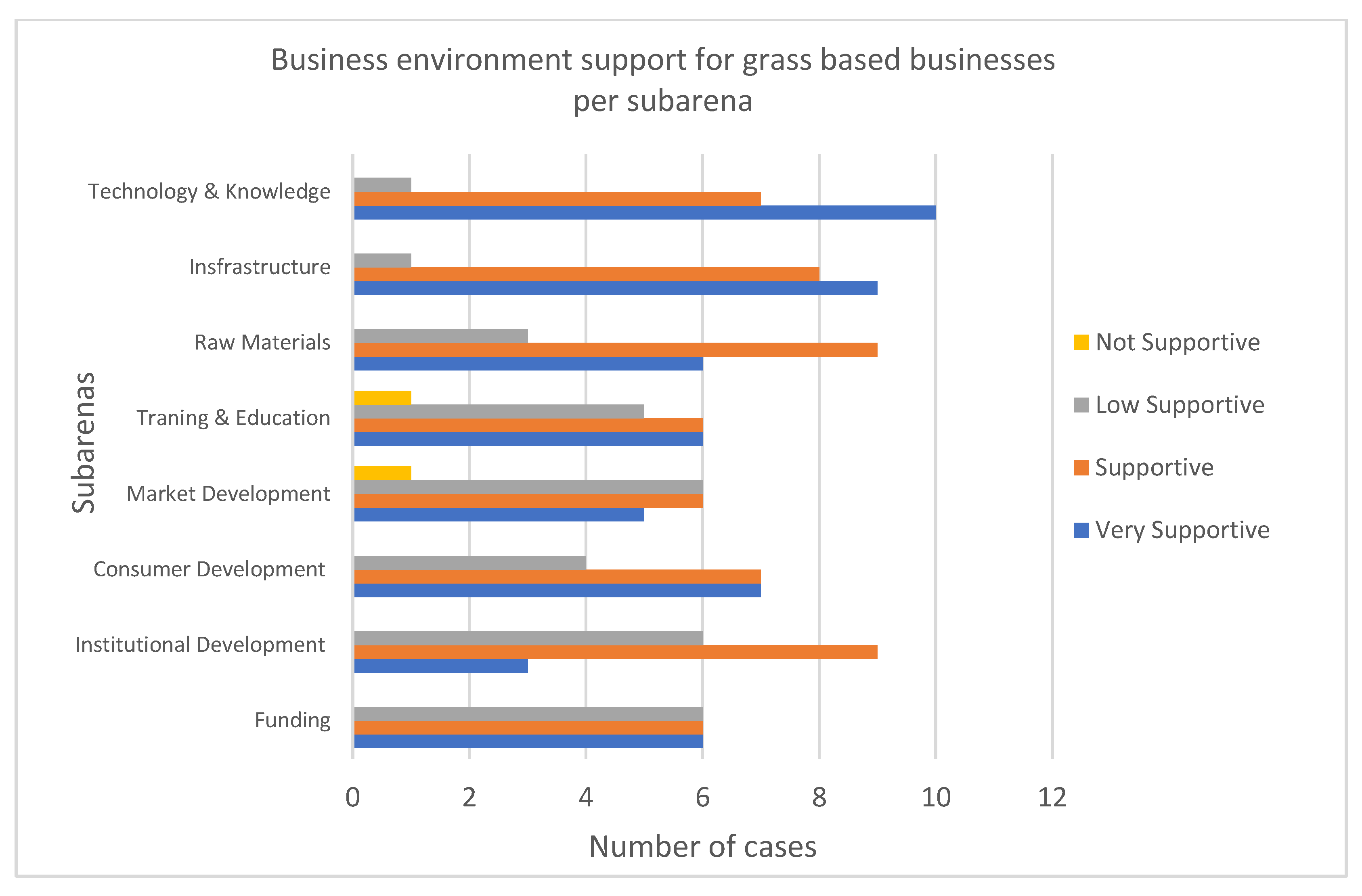 Sustainability 13 12629 g001
