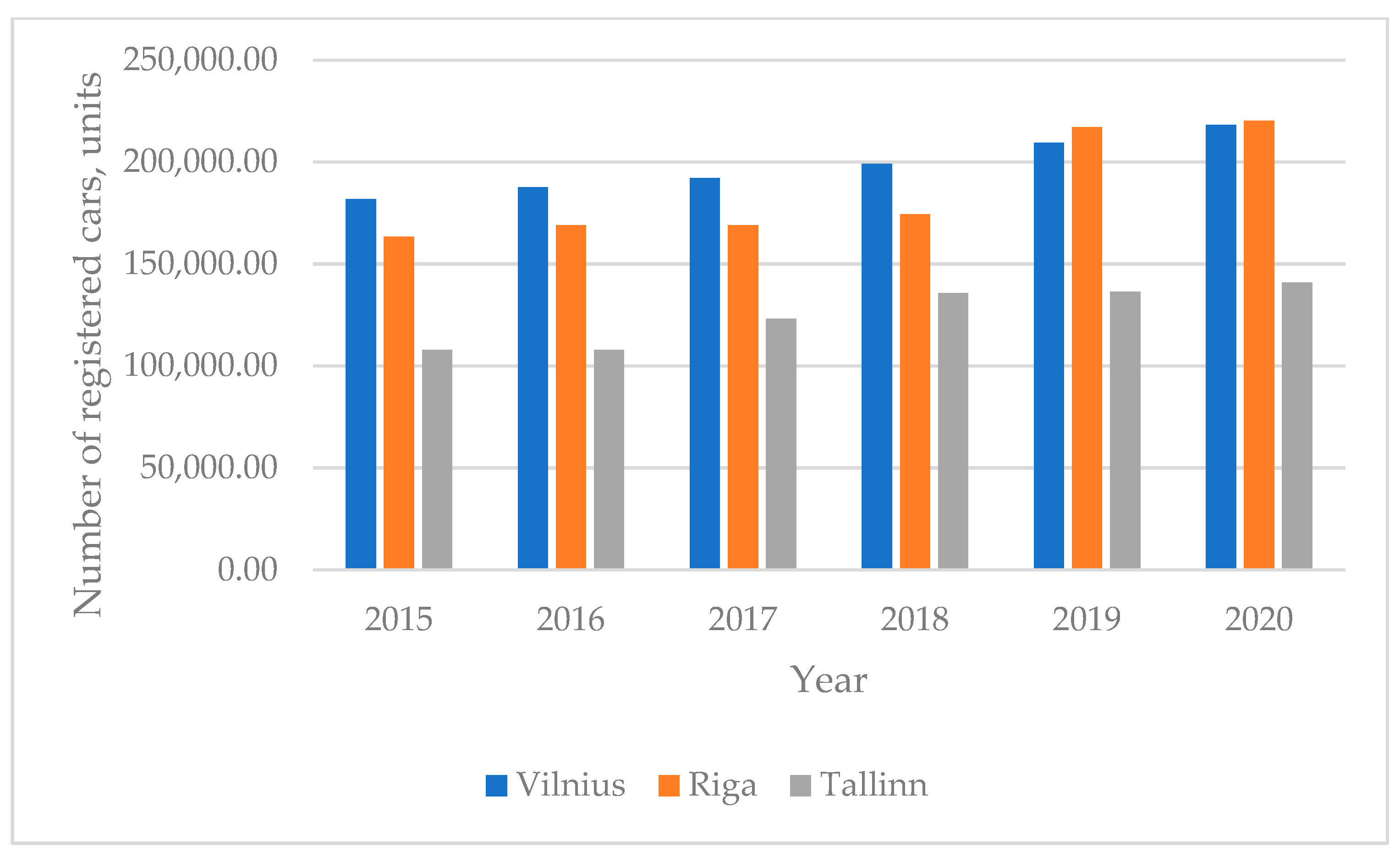 Sustainability 13 12630 g001