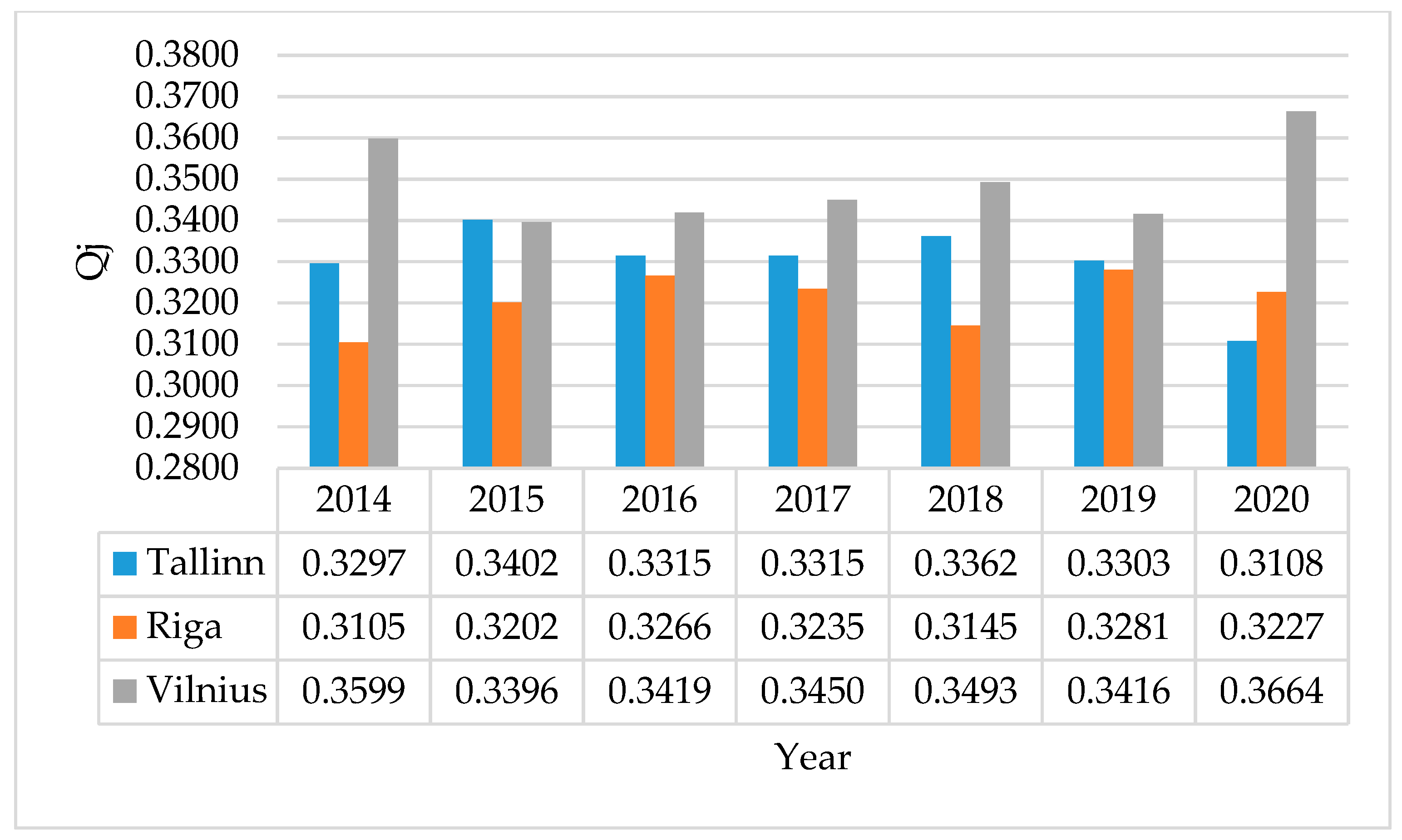 Sustainability 13 12630 g002