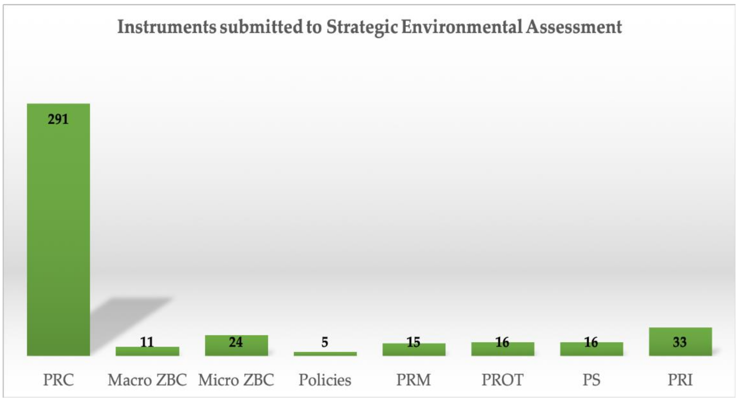 Sustainability 13 12639 g001